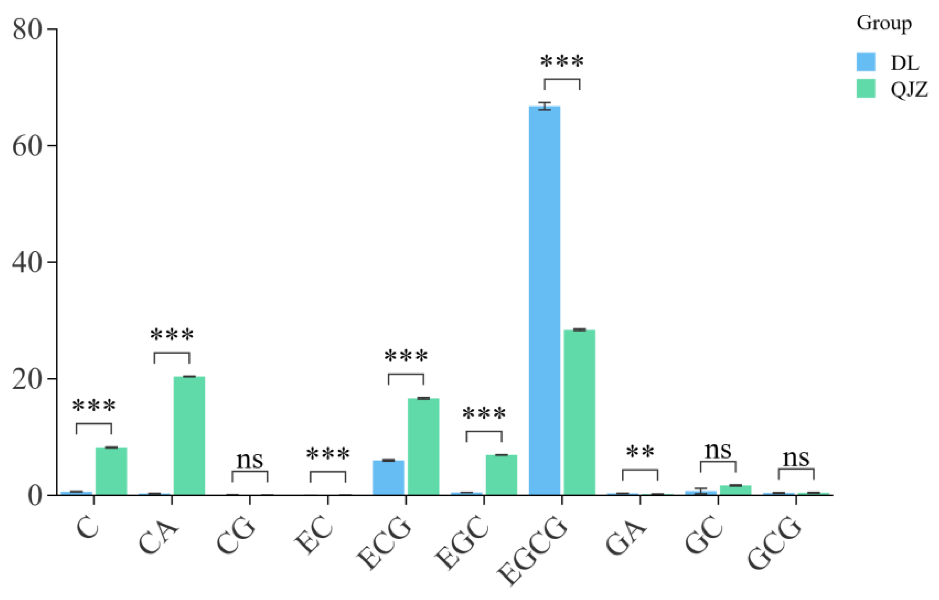 Preprints 113390 g002a