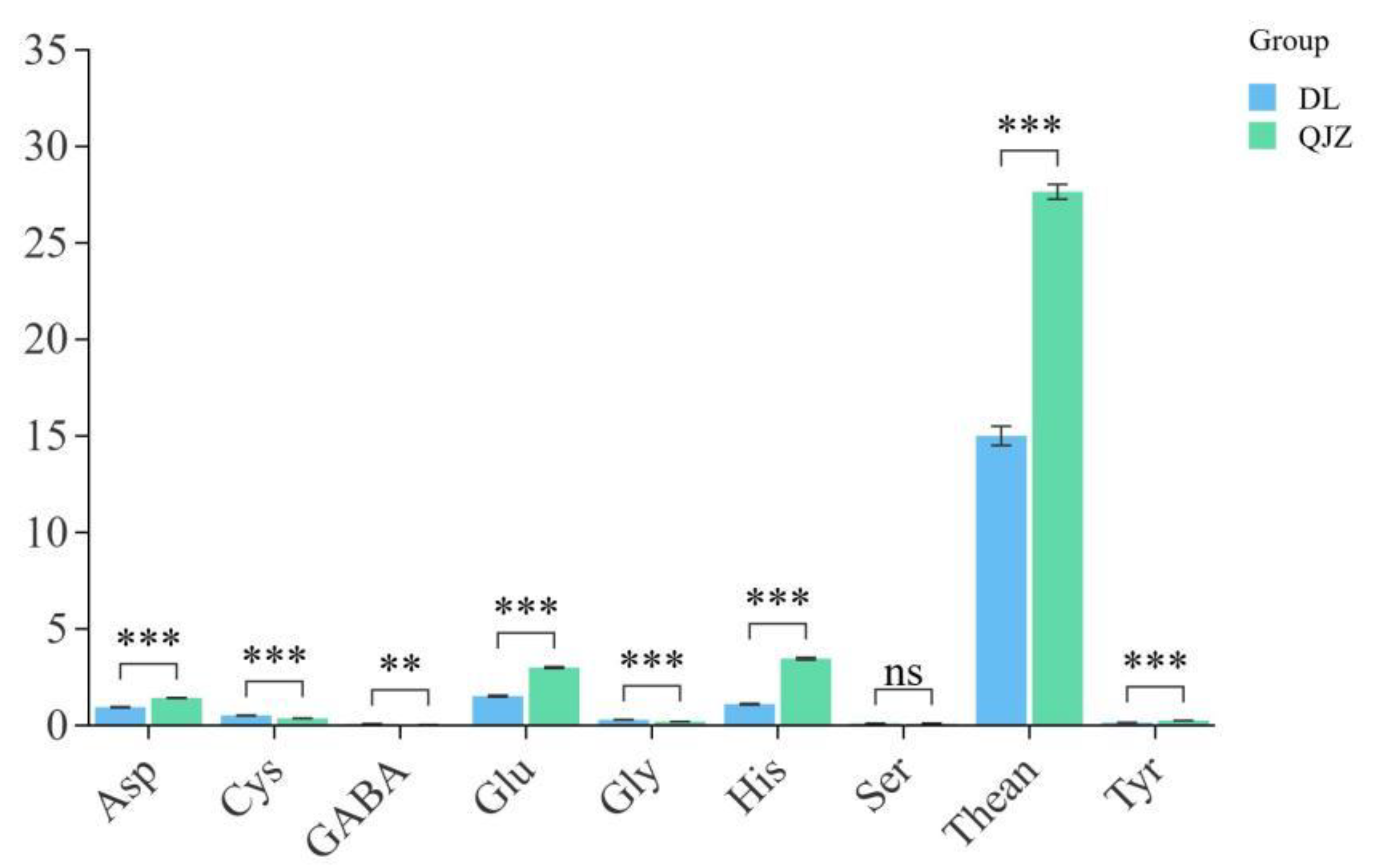 Preprints 113390 g002b