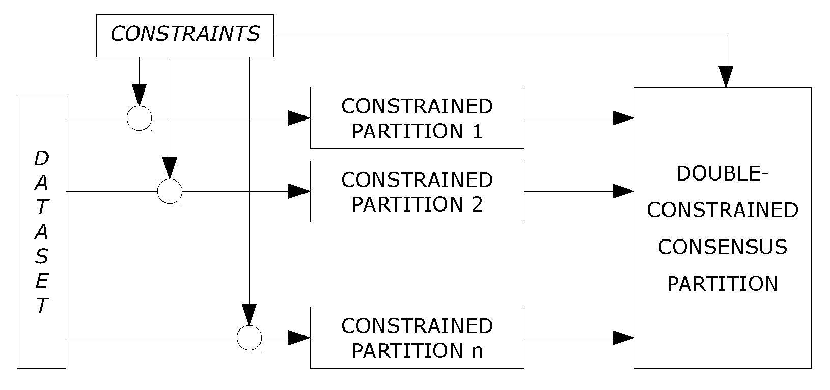 Preprints 81271 g001