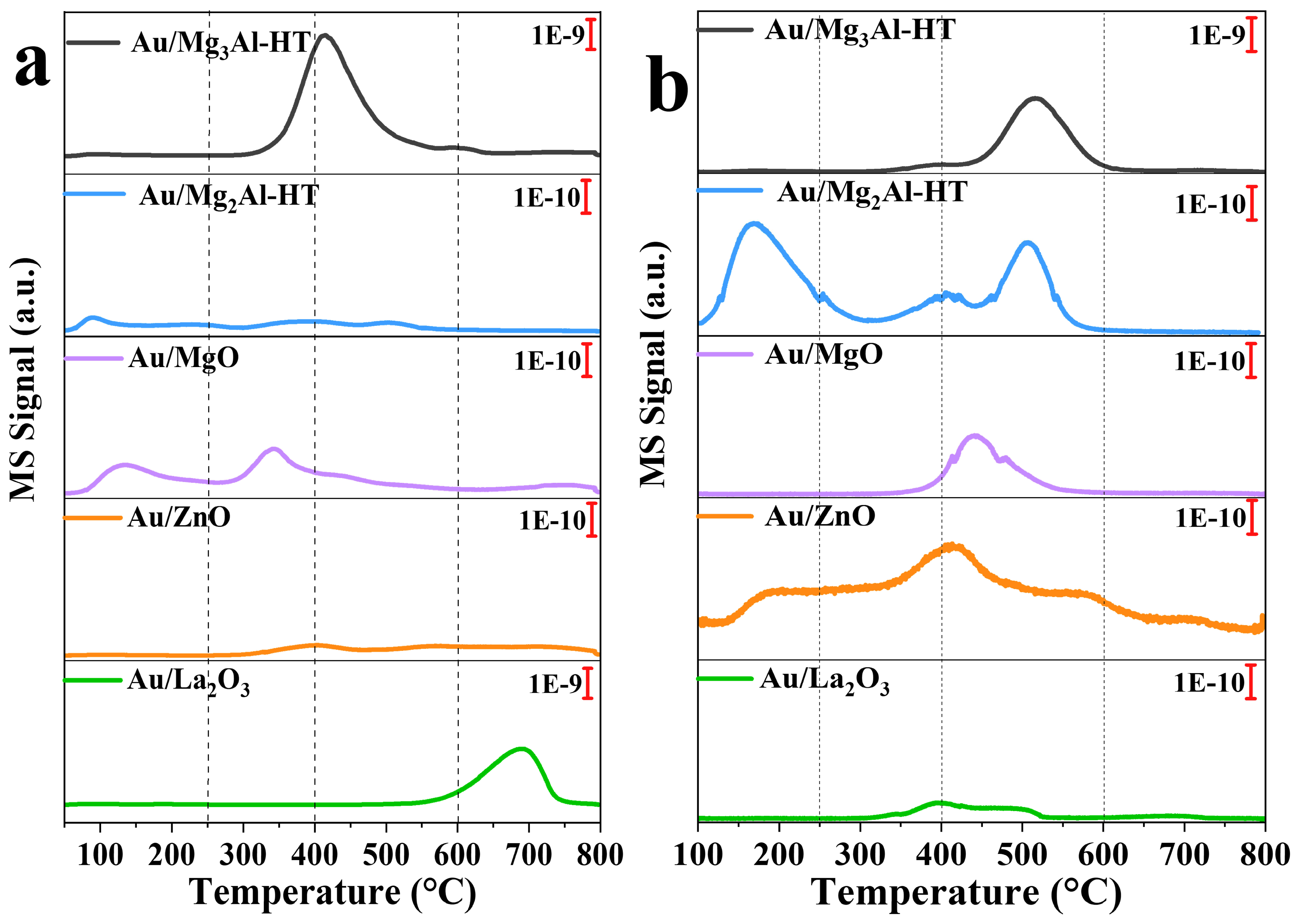 Preprints 87608 g004