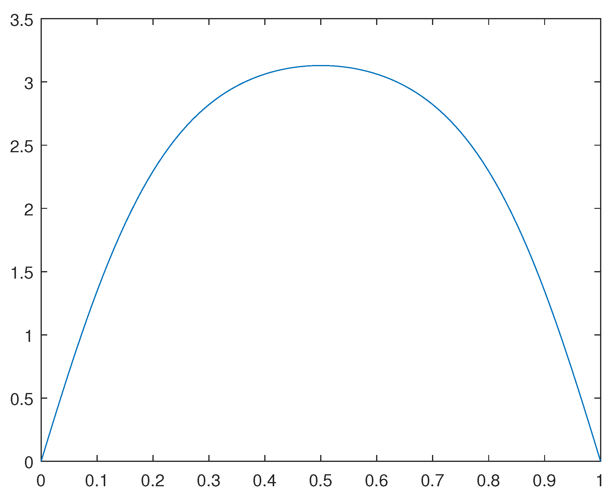 Preprints 81311 g007