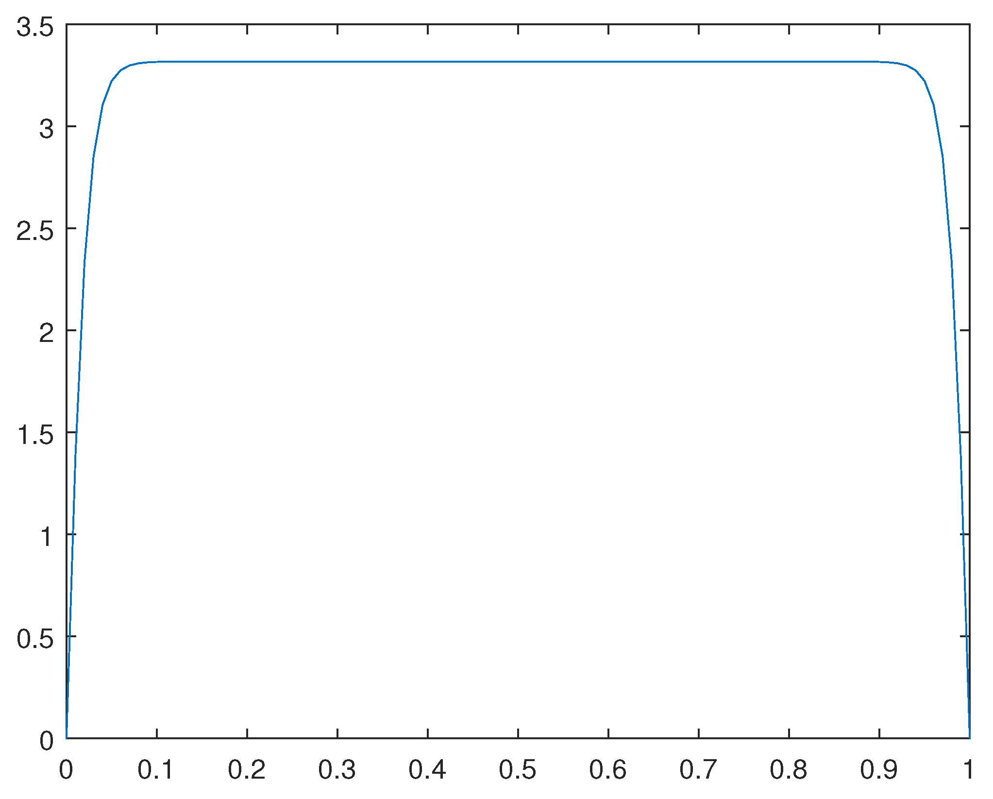 Preprints 81311 g008