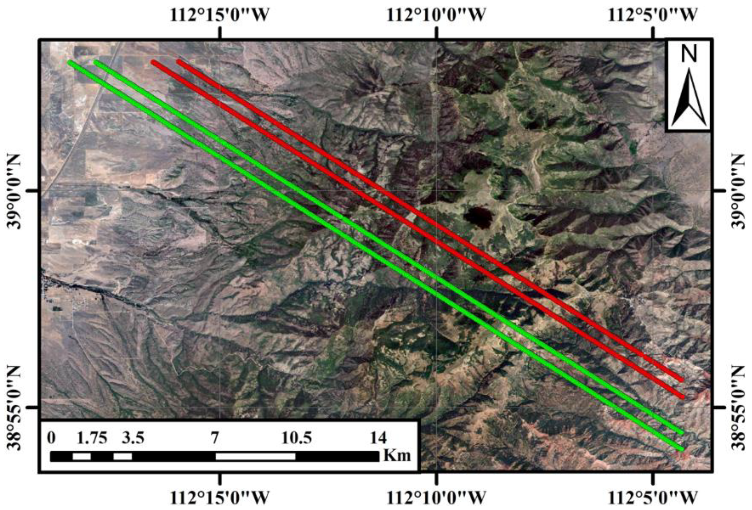 Preprints 92907 g001