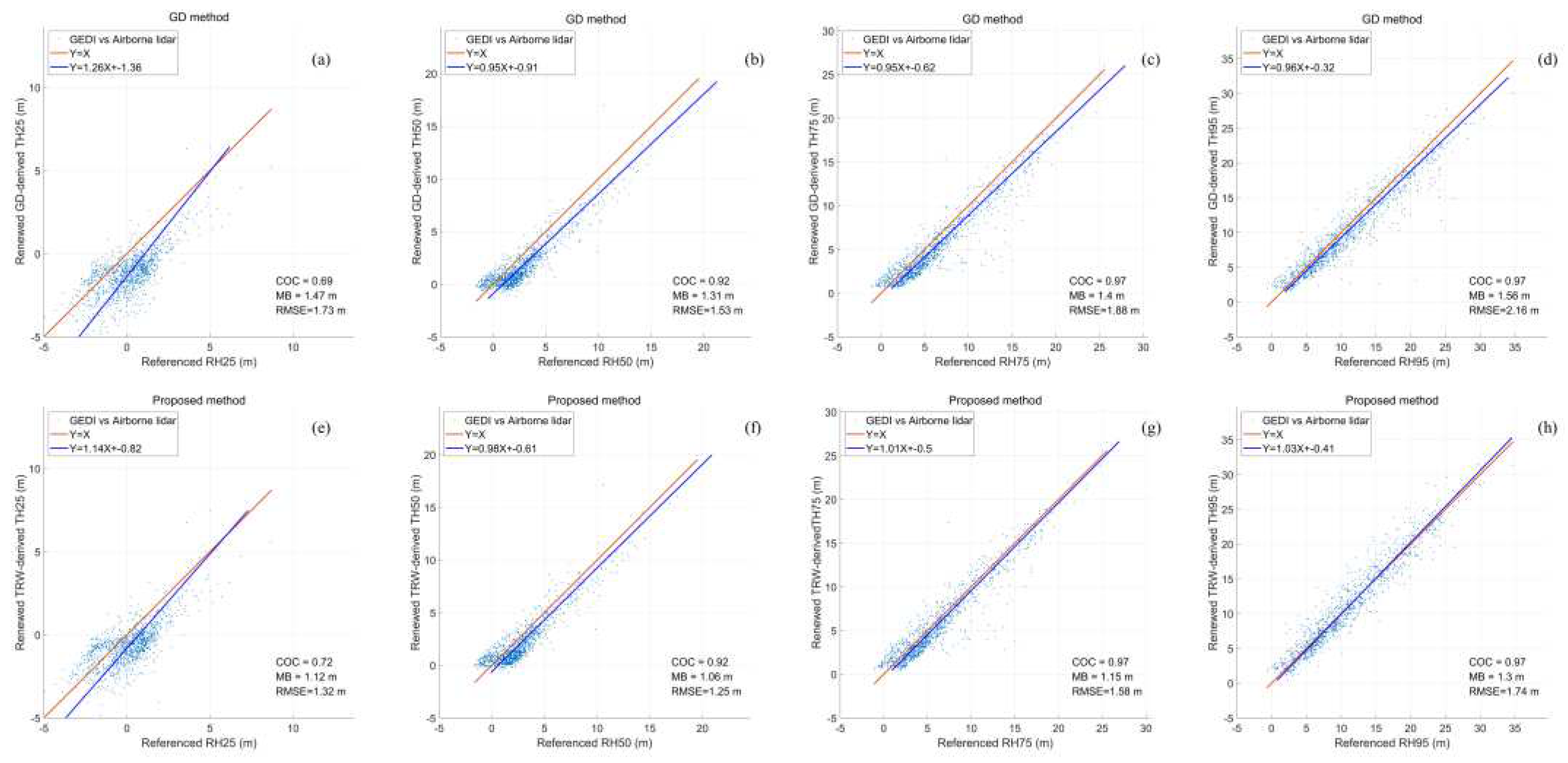 Preprints 92907 g008