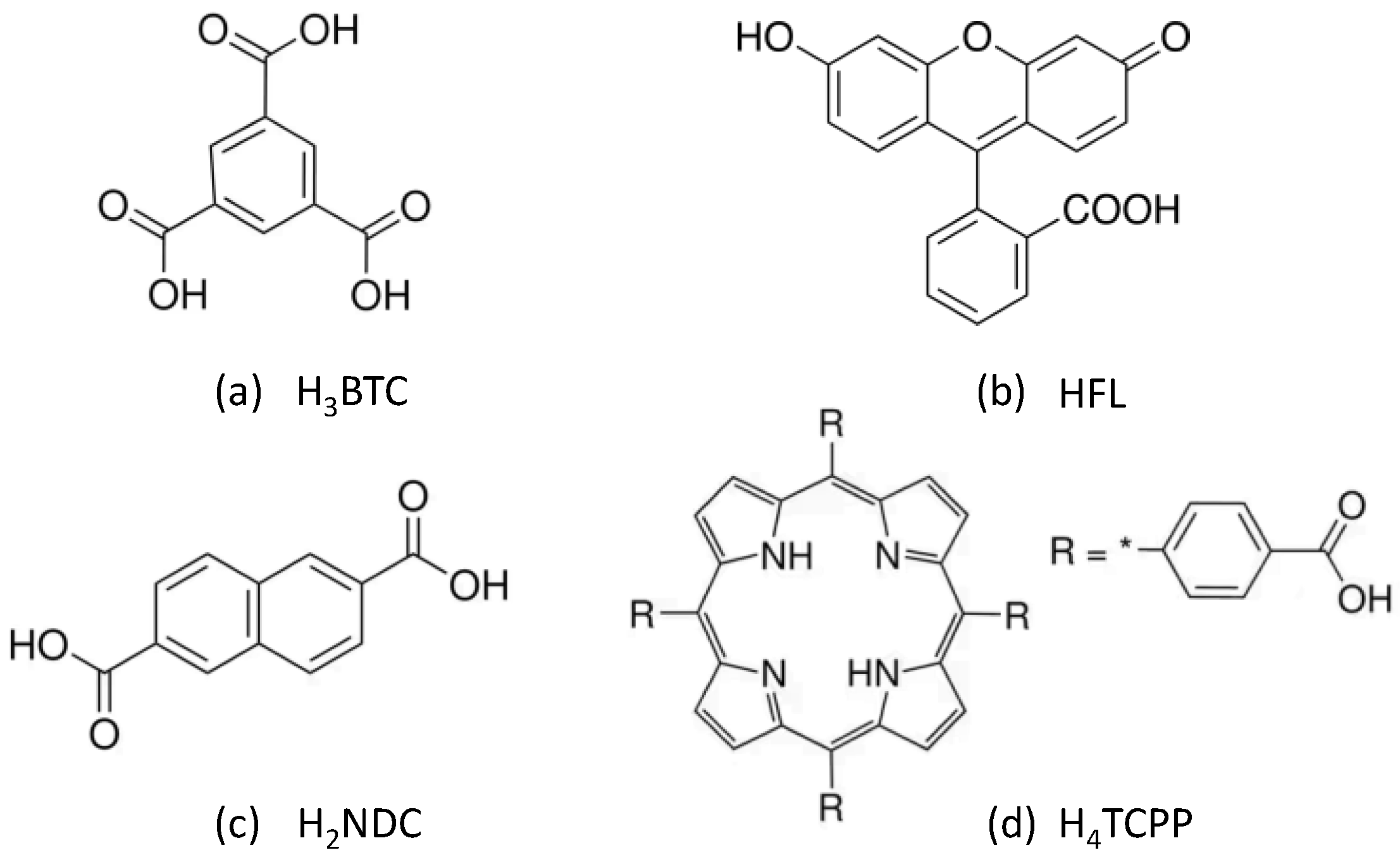 Preprints 138759 sch001