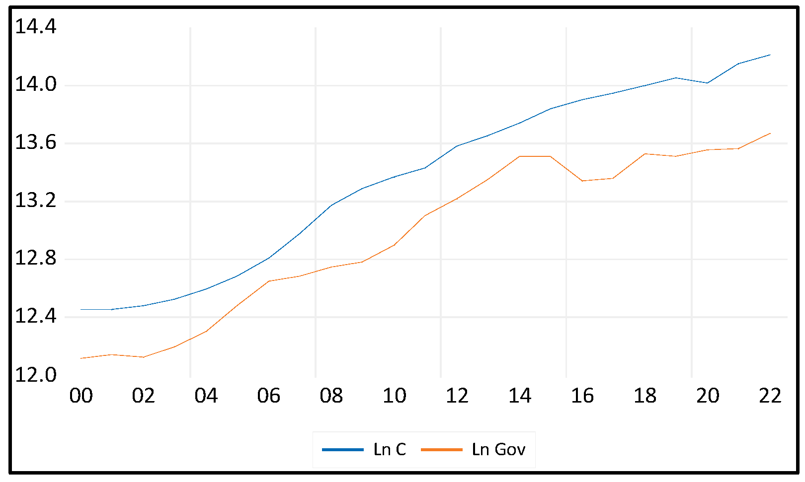 Preprints 112731 g001