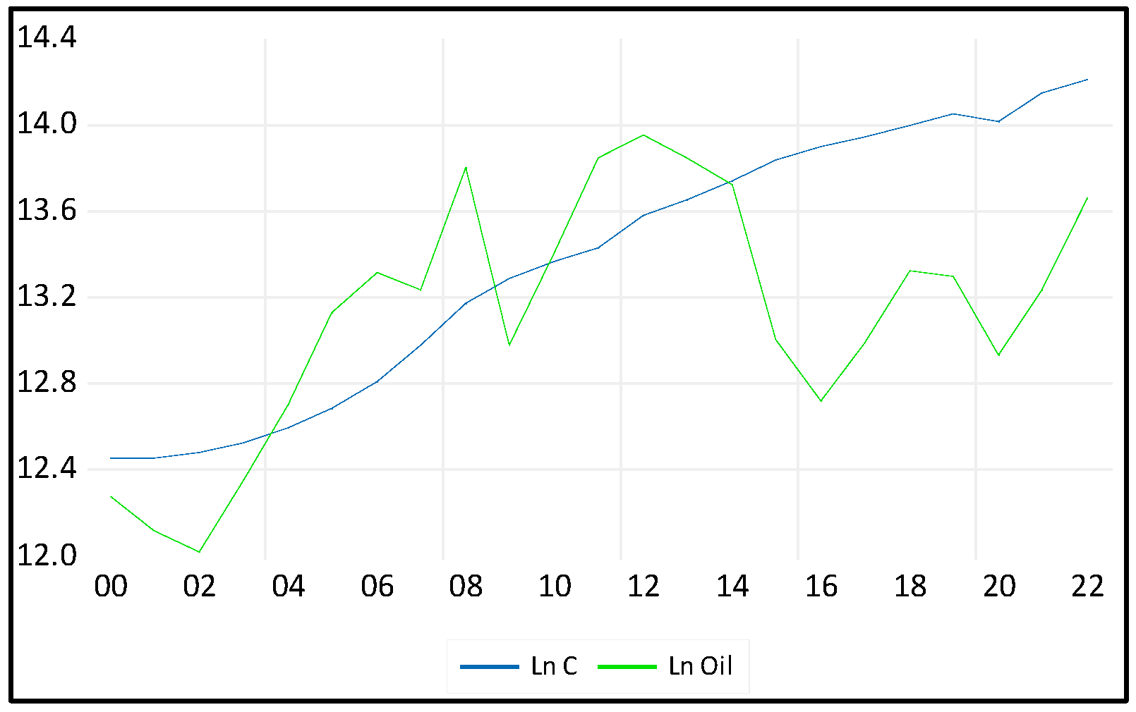 Preprints 112731 g004