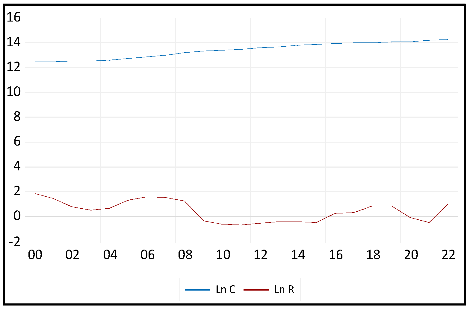 Preprints 112731 g005