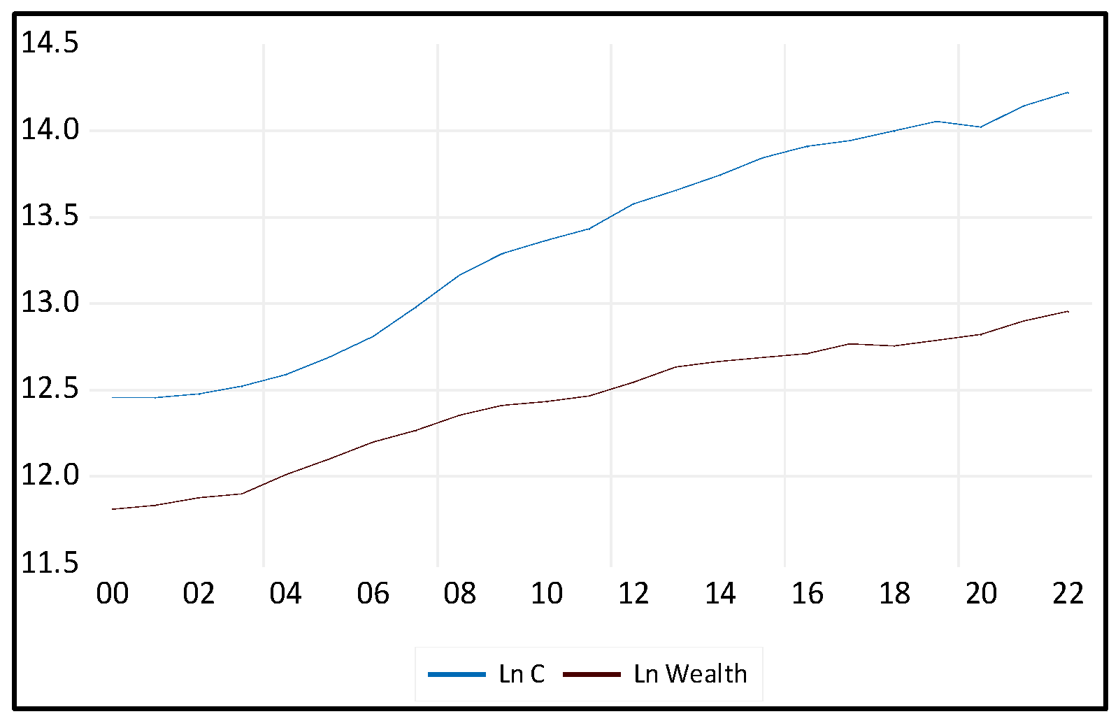 Preprints 112731 g006