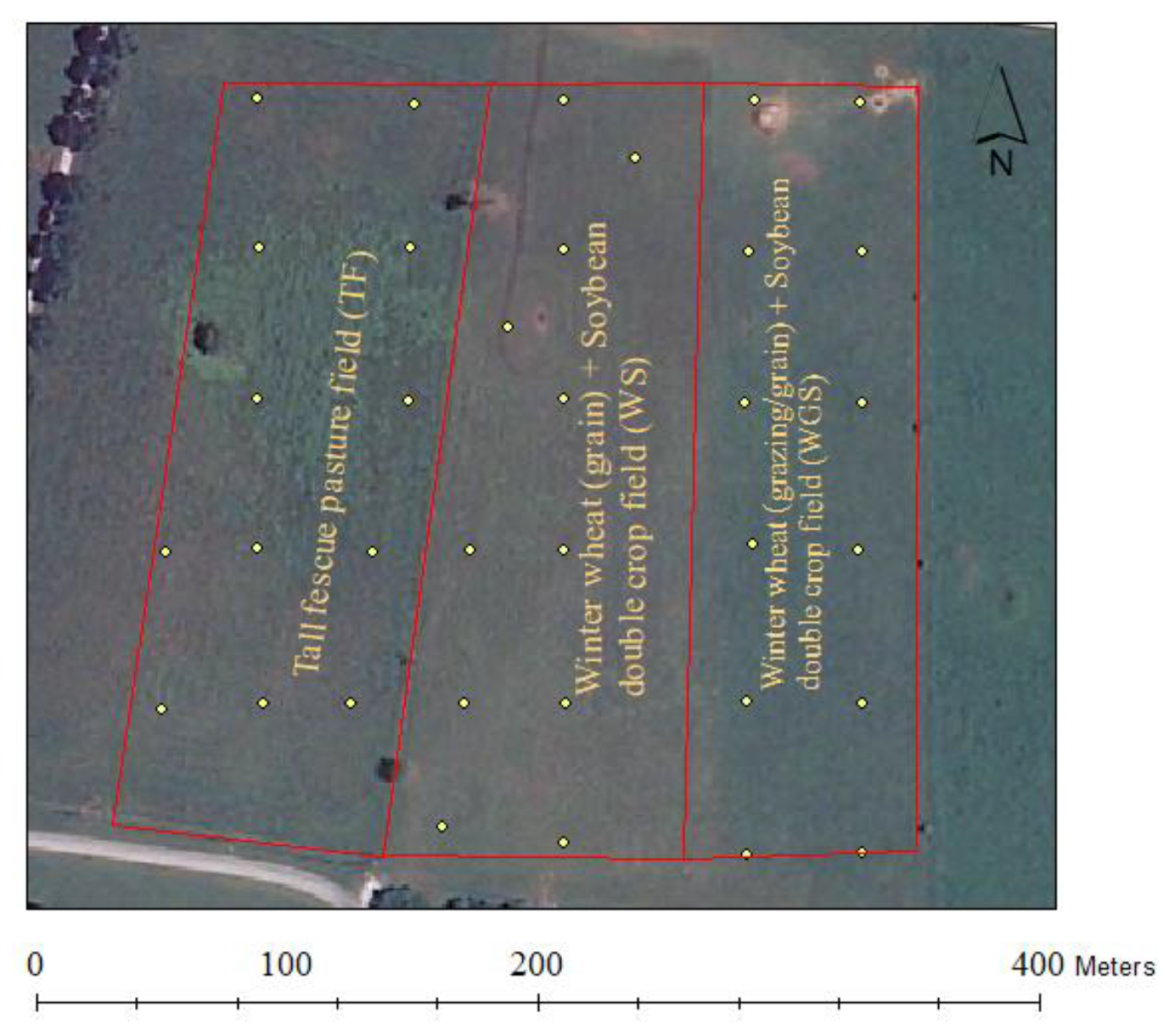 Preprints 71839 g001