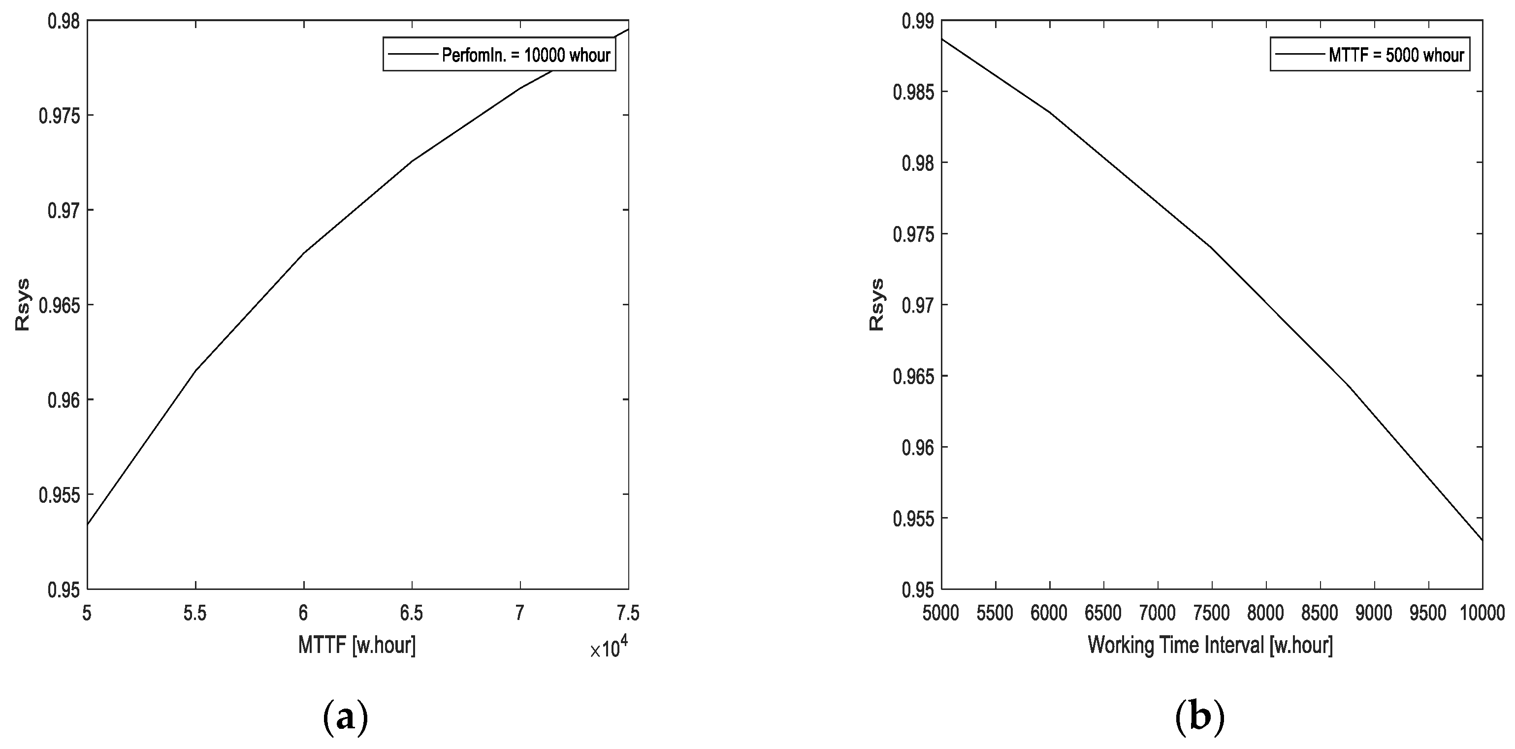 Preprints 112824 g002