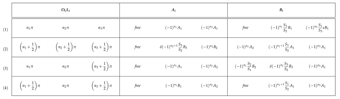 Preprints 113665 i006