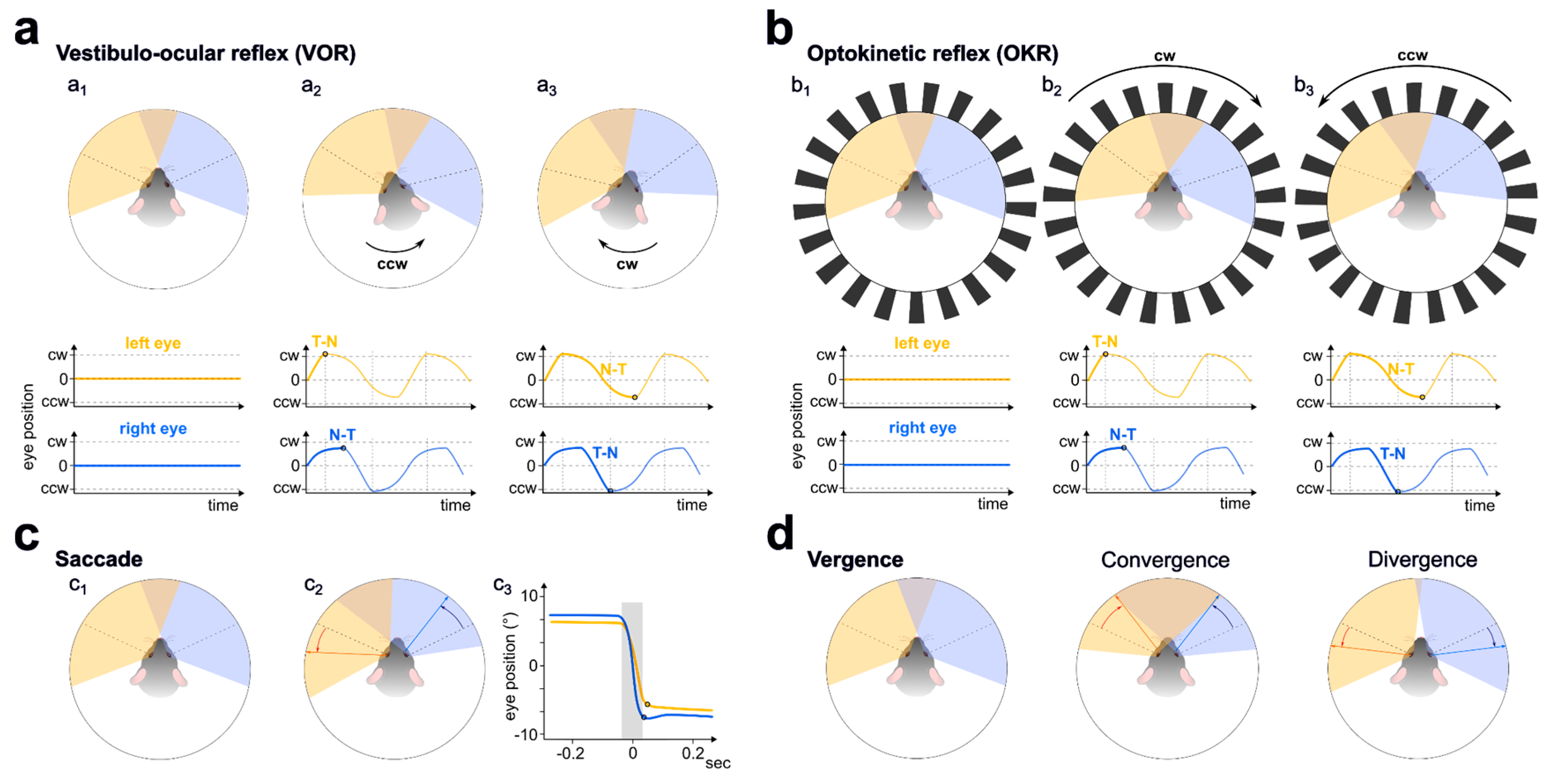 Preprints 75635 g002