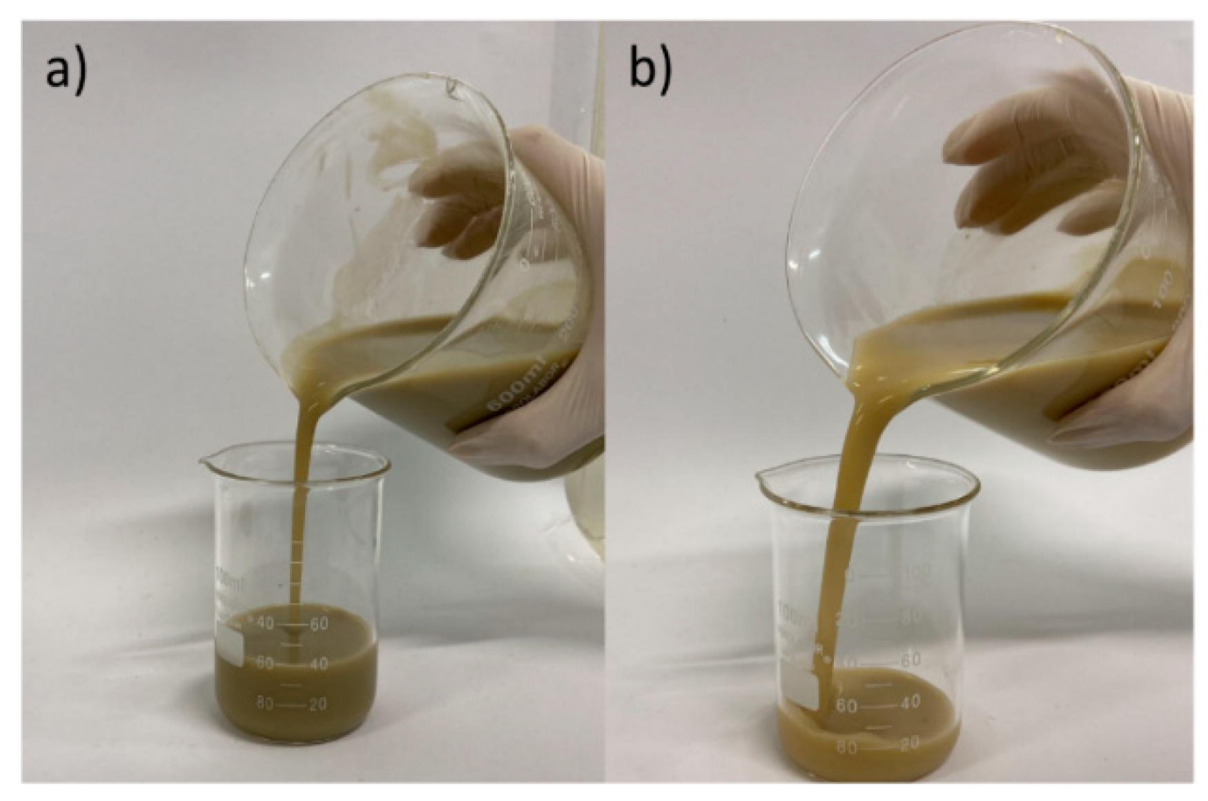 Preprints 114493 g004