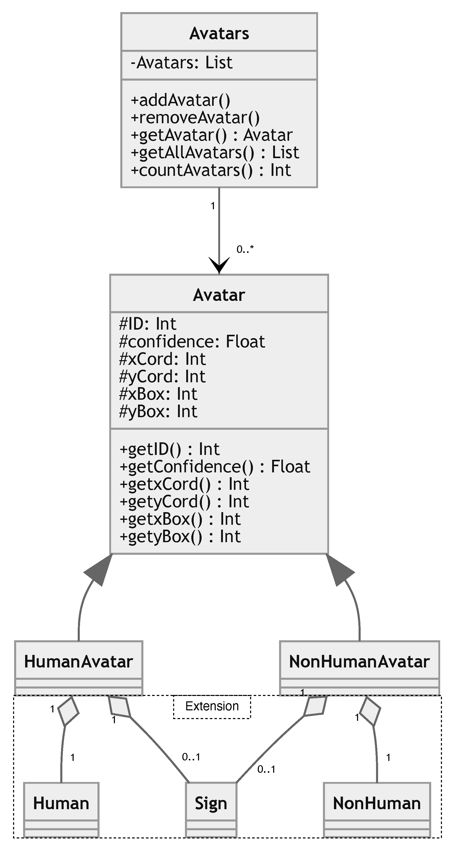 Preprints 113760 g004