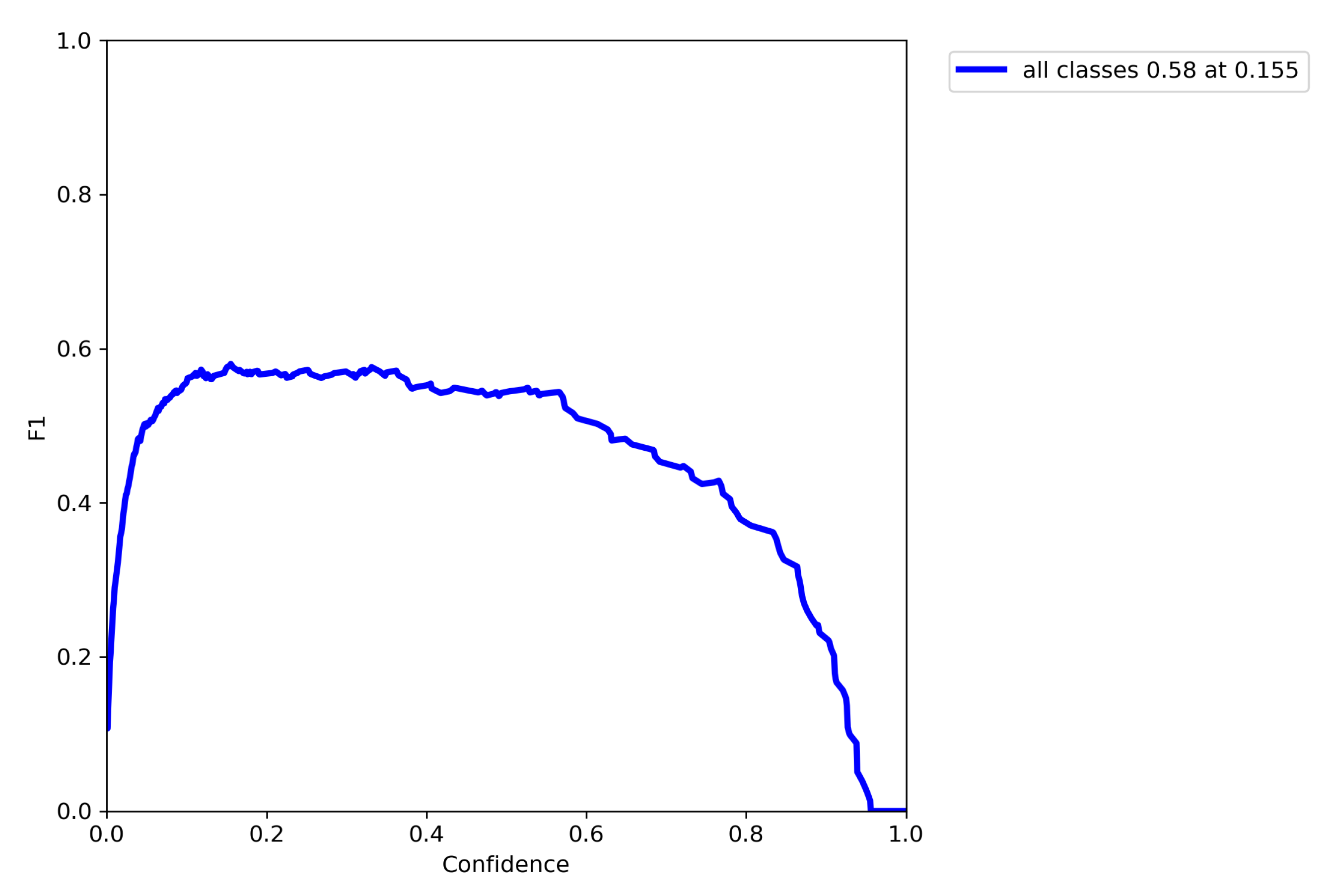 Preprints 113760 g008