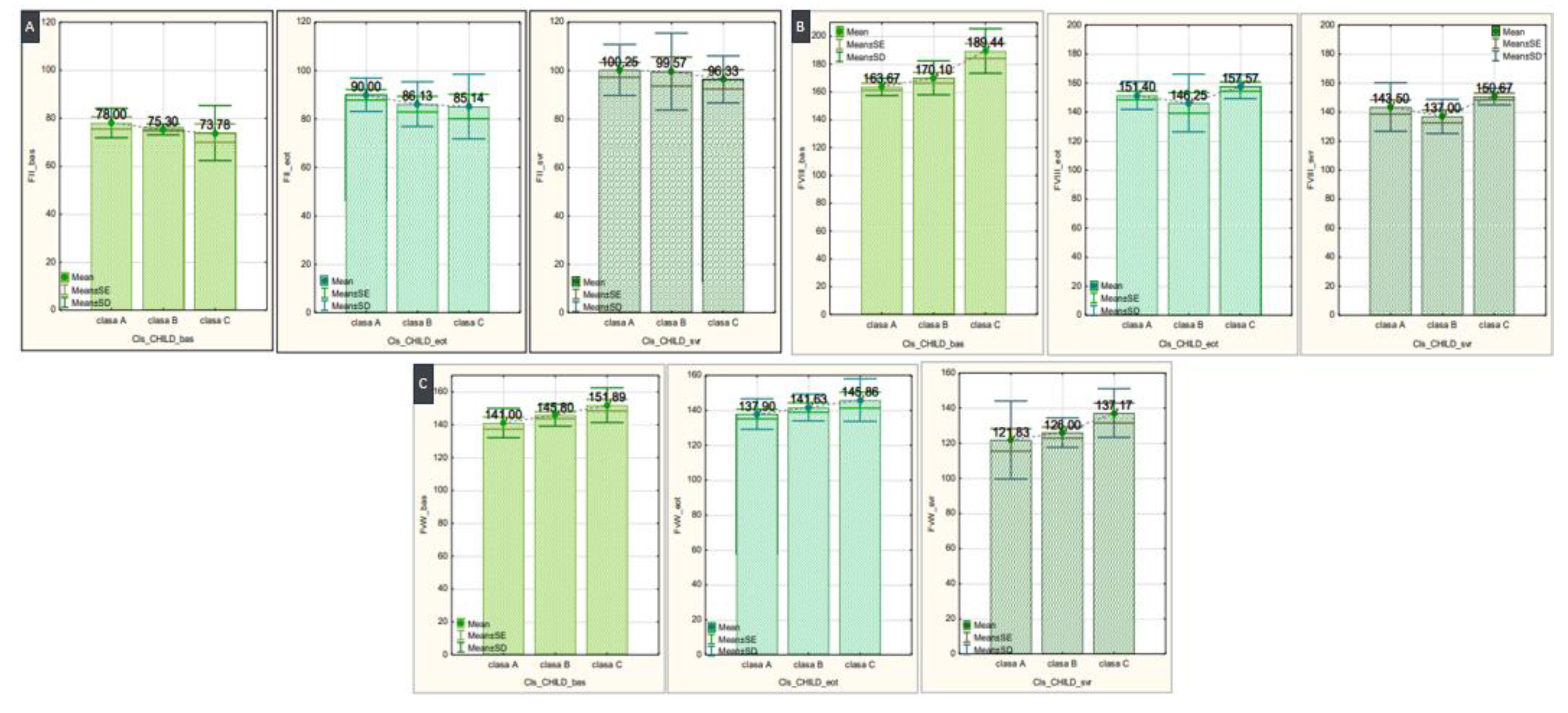 Preprints 115153 g004