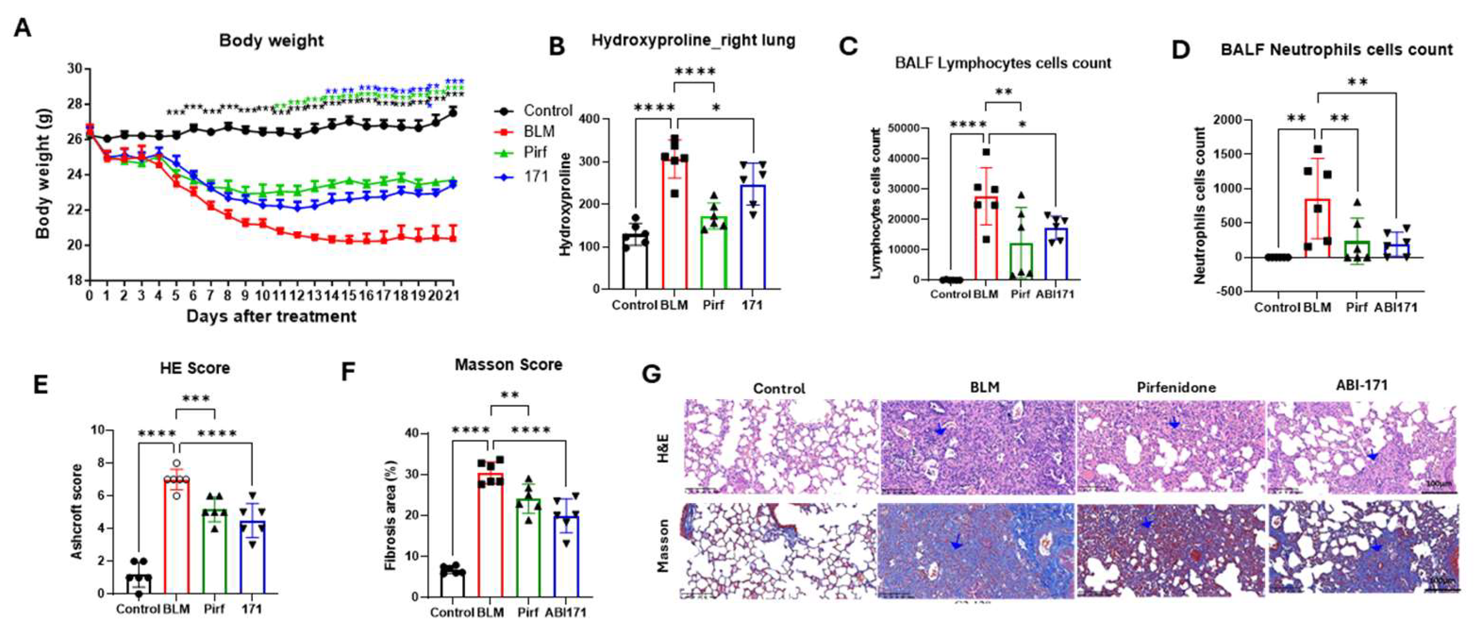 Preprints 120119 g001