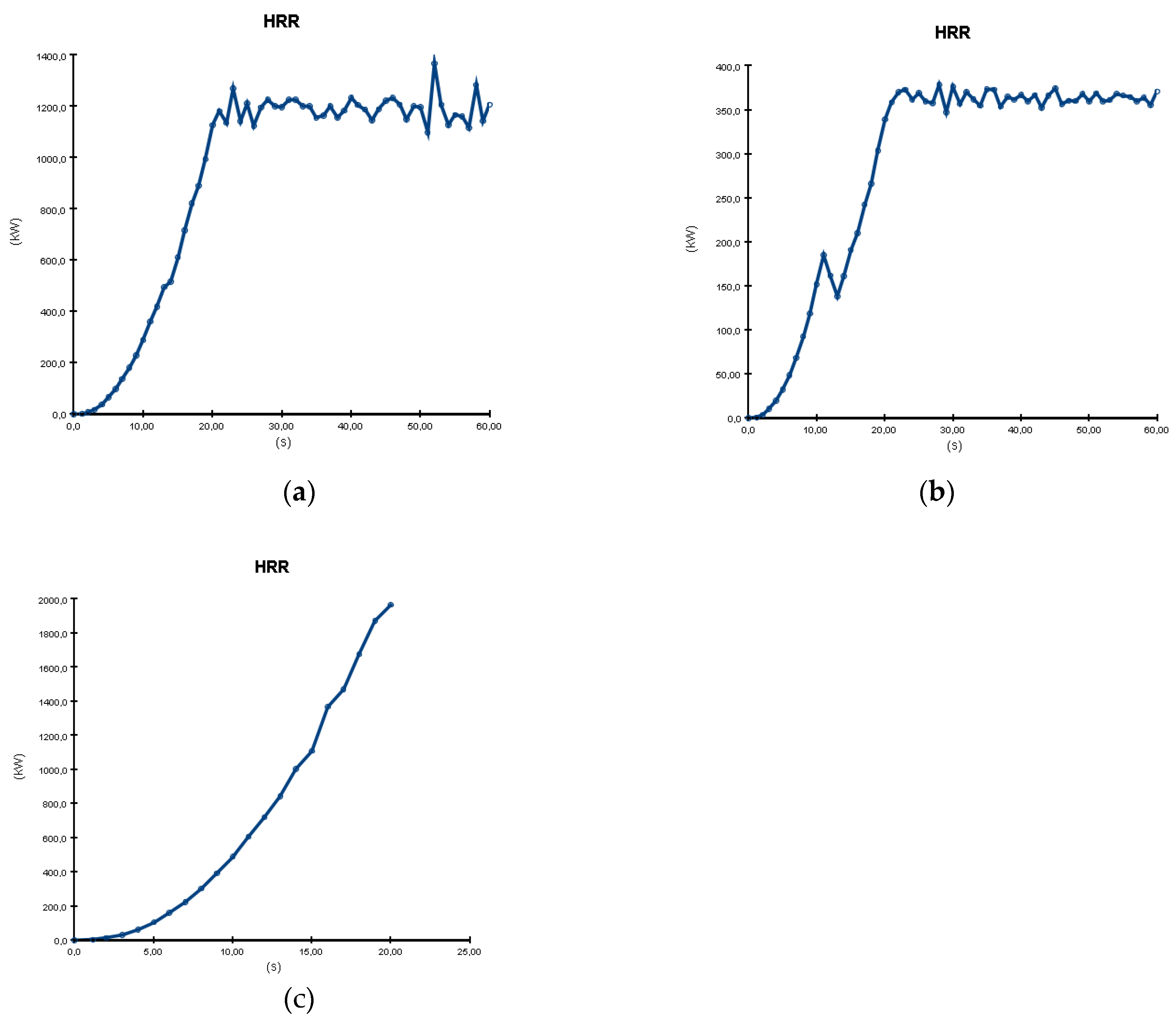 Preprints 120163 g012