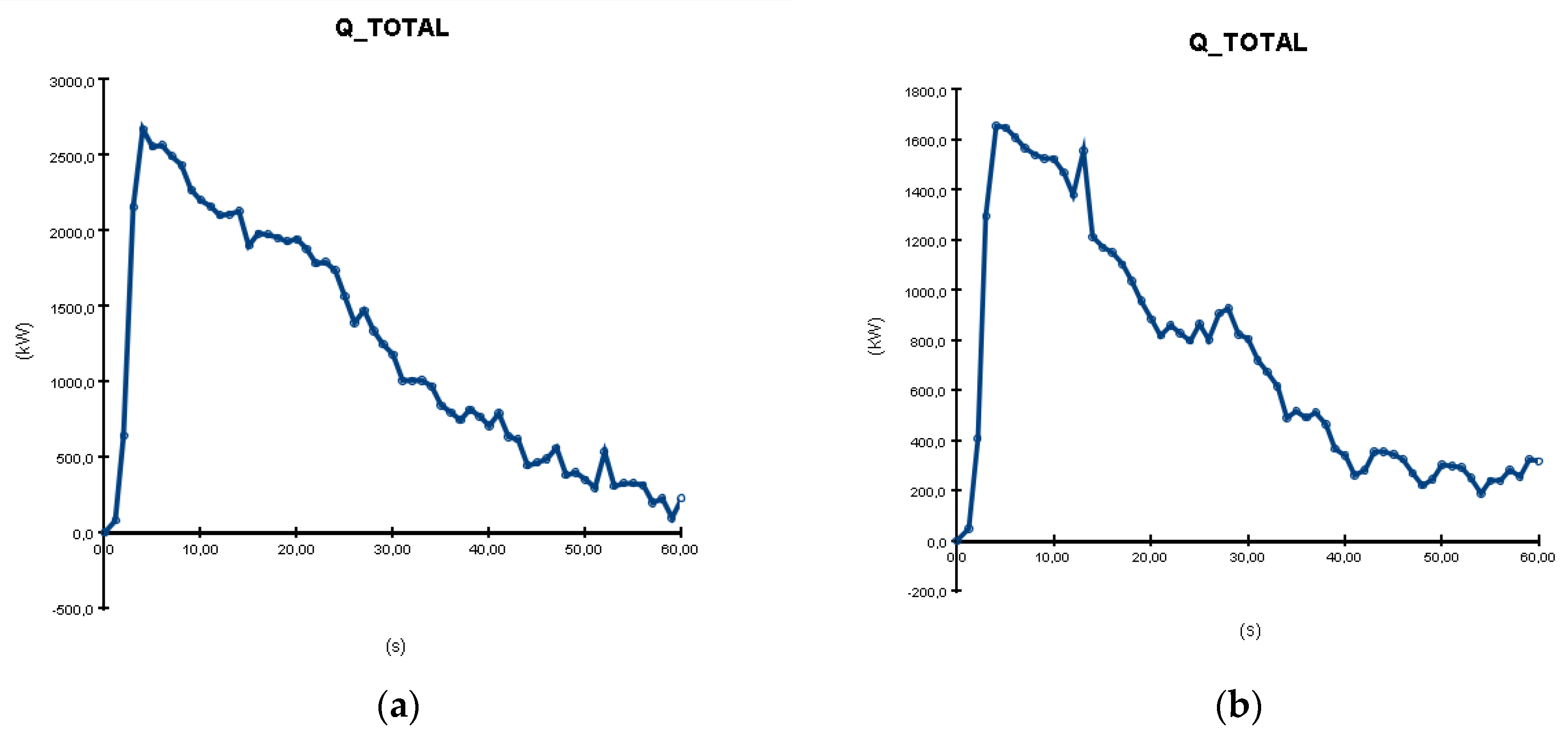 Preprints 120163 g014a