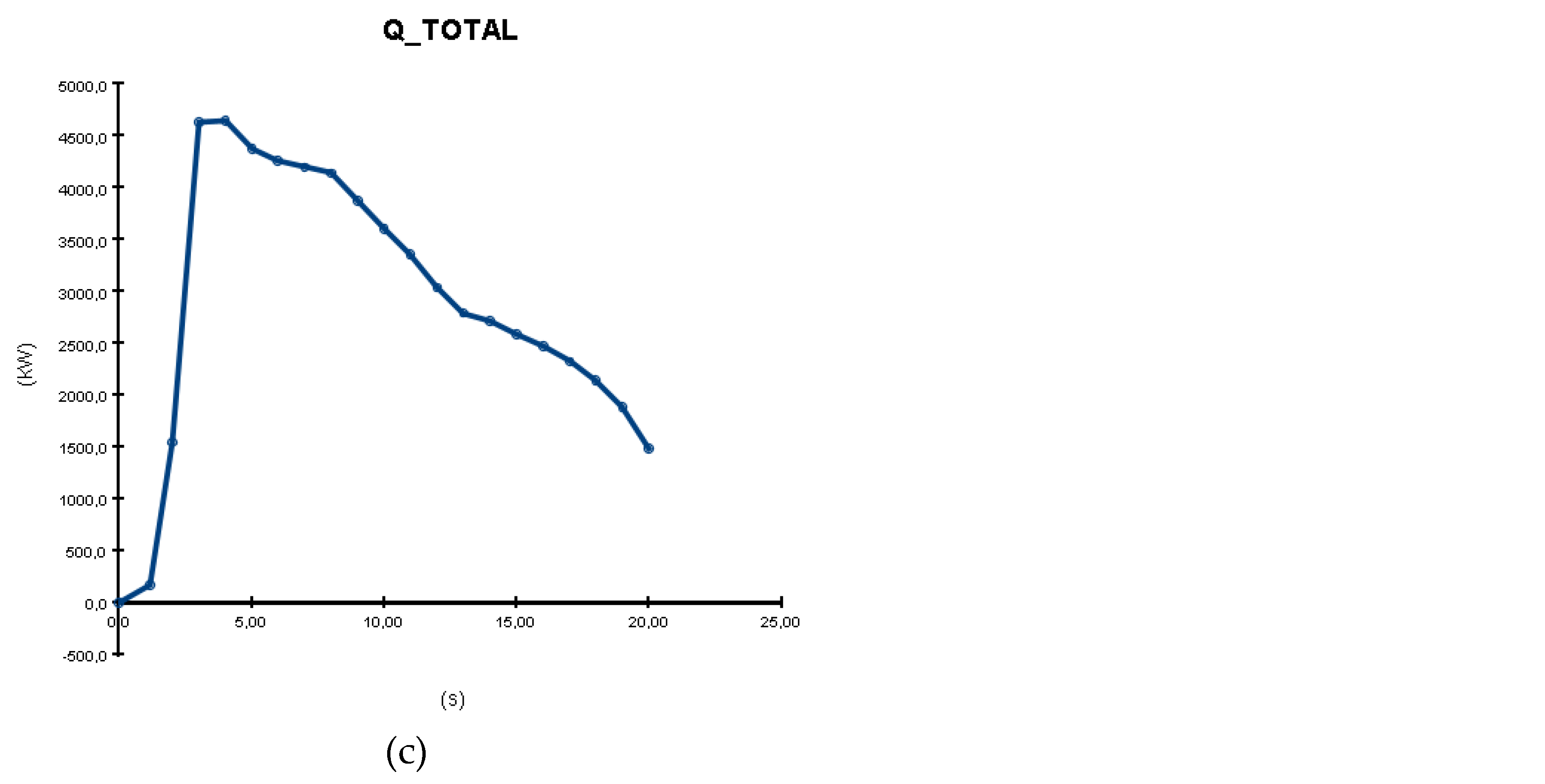 Preprints 120163 g015b