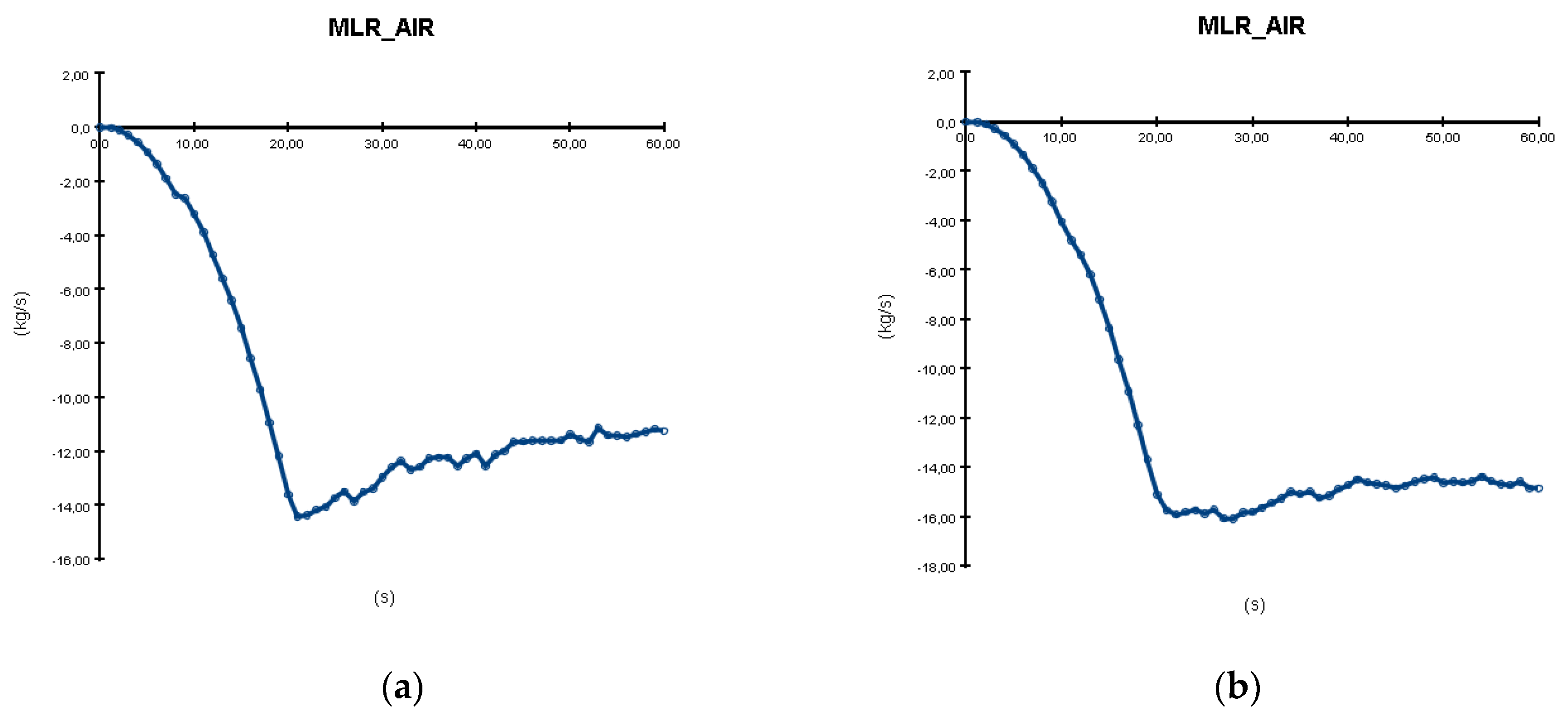 Preprints 120163 g016a