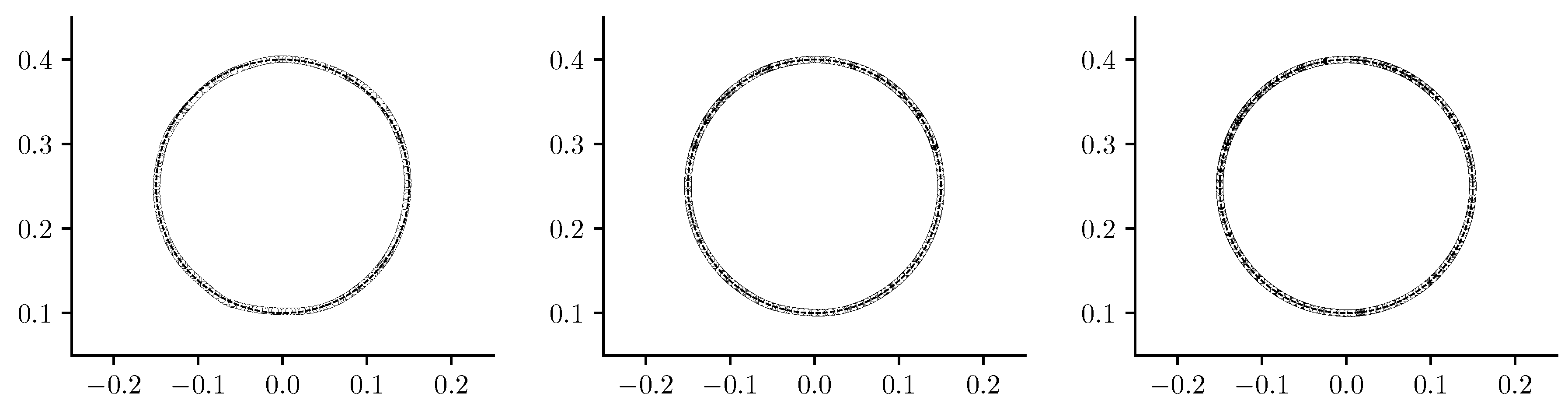 Preprints 112261 g002