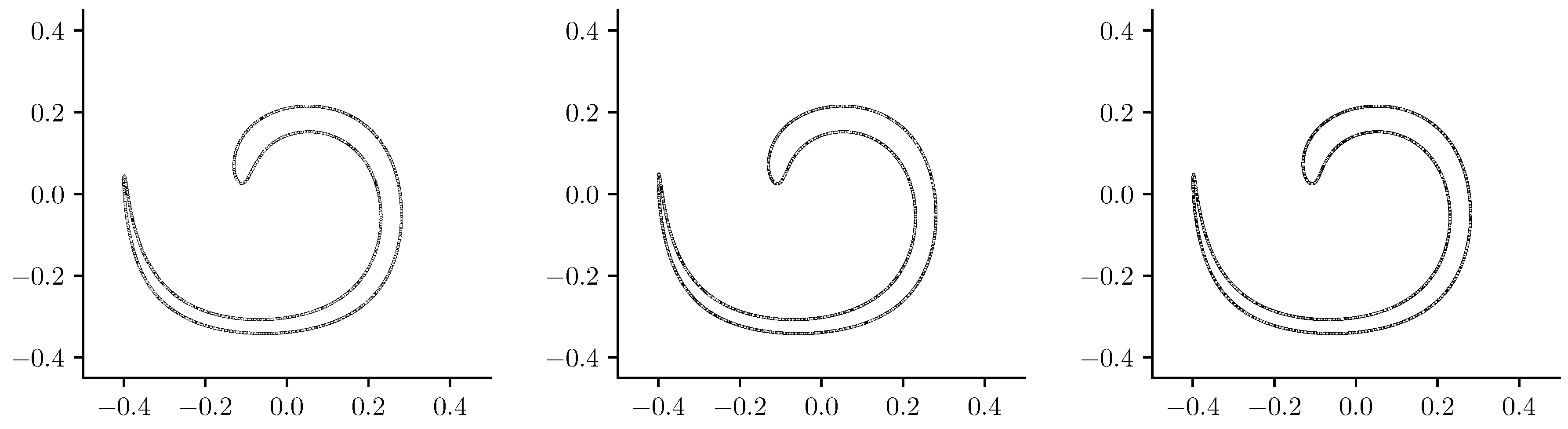 Preprints 112261 g004