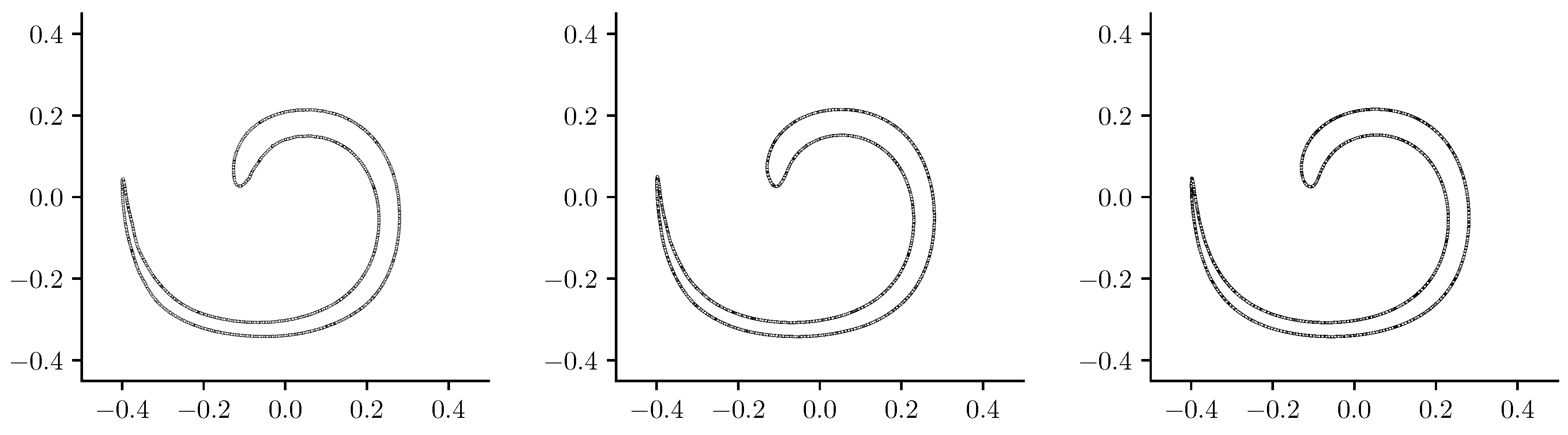 Preprints 112261 g005