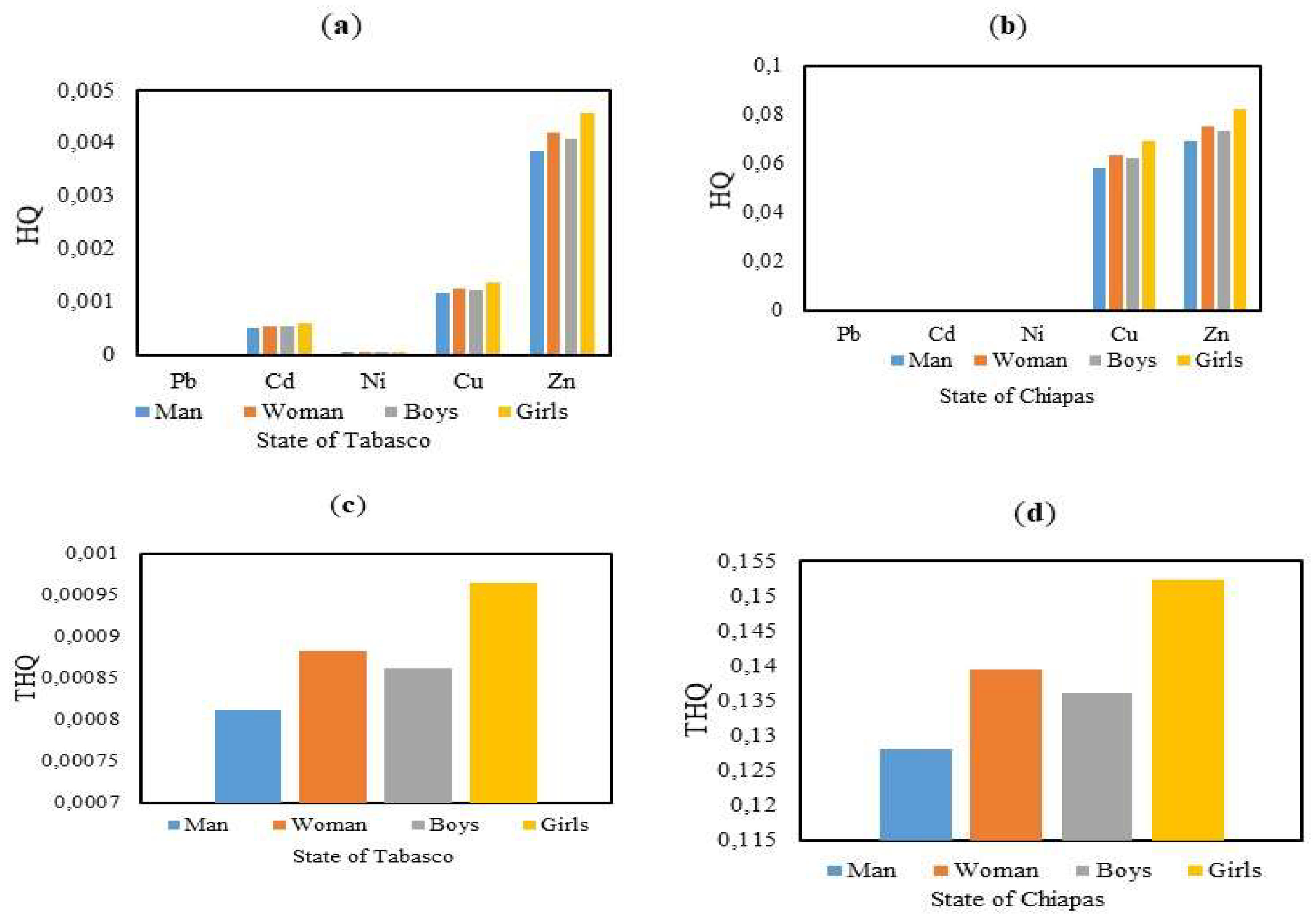 Preprints 87611 g009