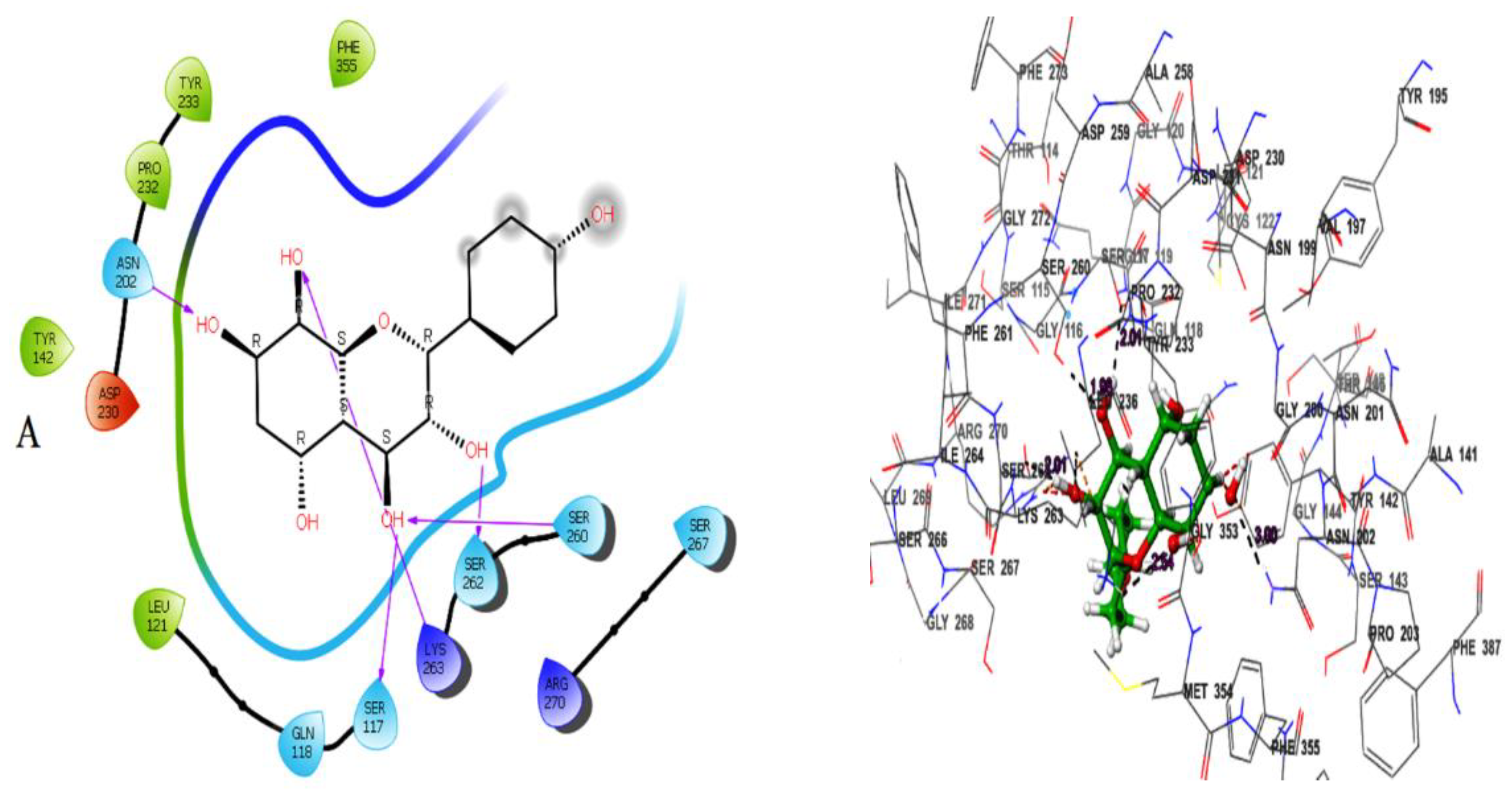 Preprints 116359 g001a