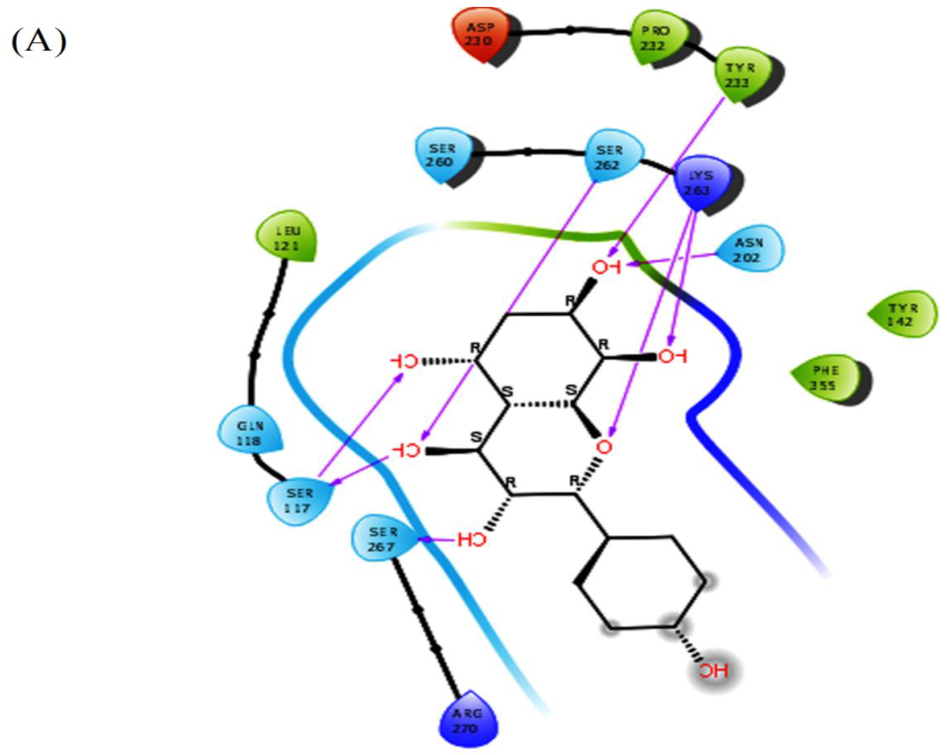 Preprints 116359 g004a