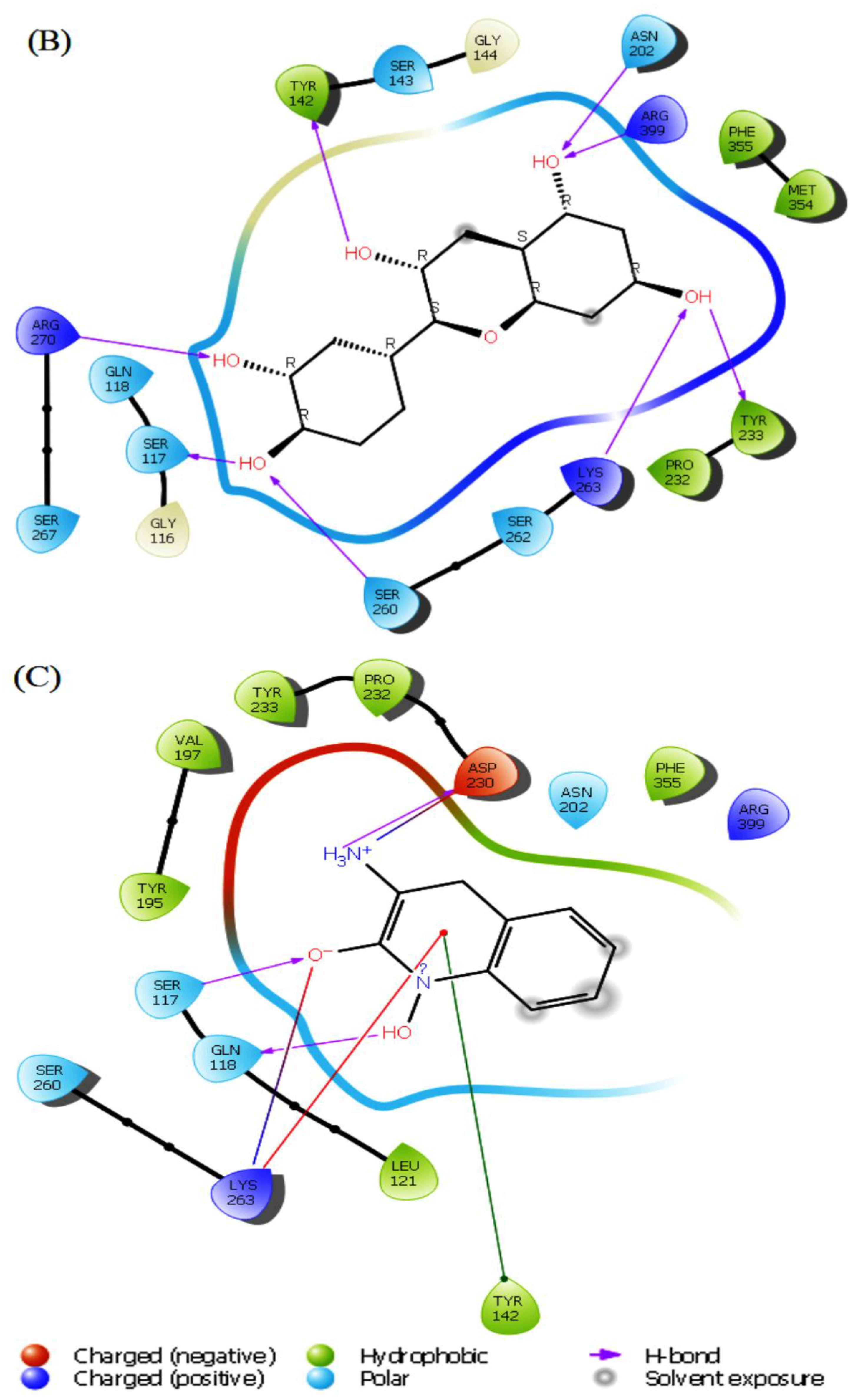 Preprints 116359 g004b