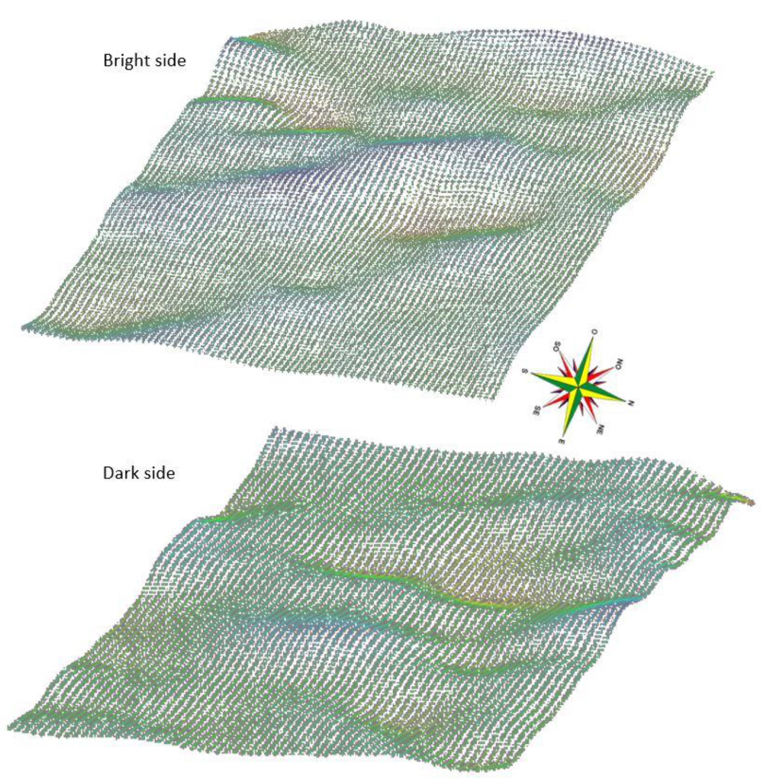 Preprints 78252 g004