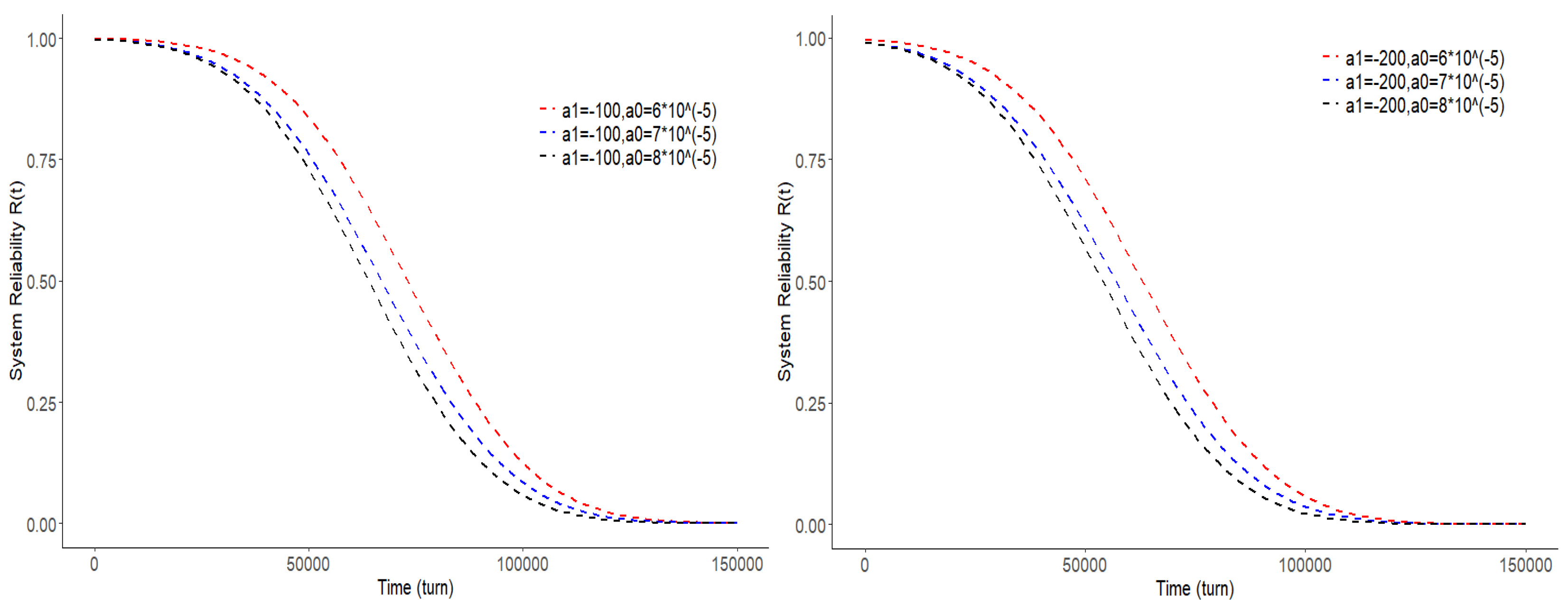 Preprints 92013 g004