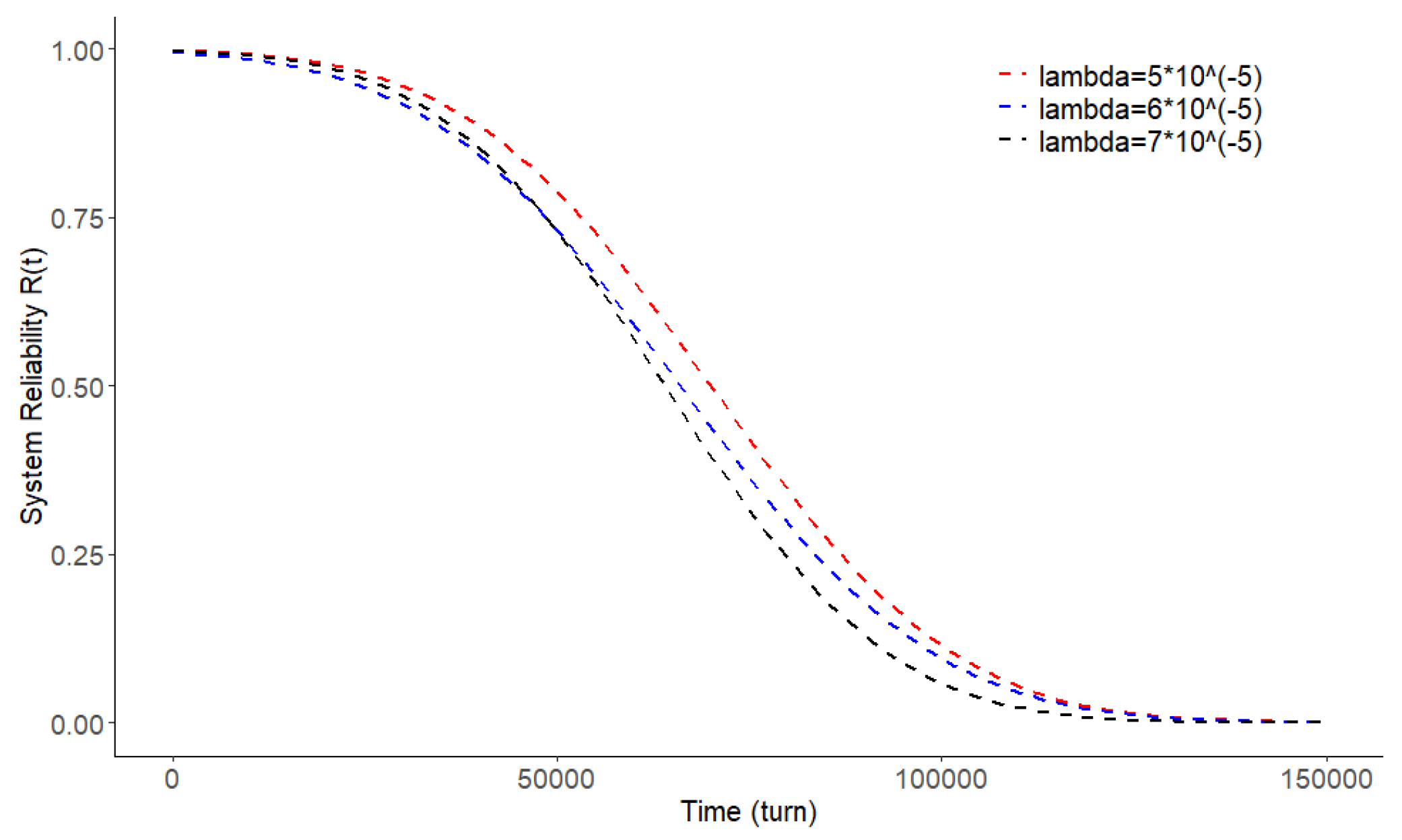 Preprints 92013 g005