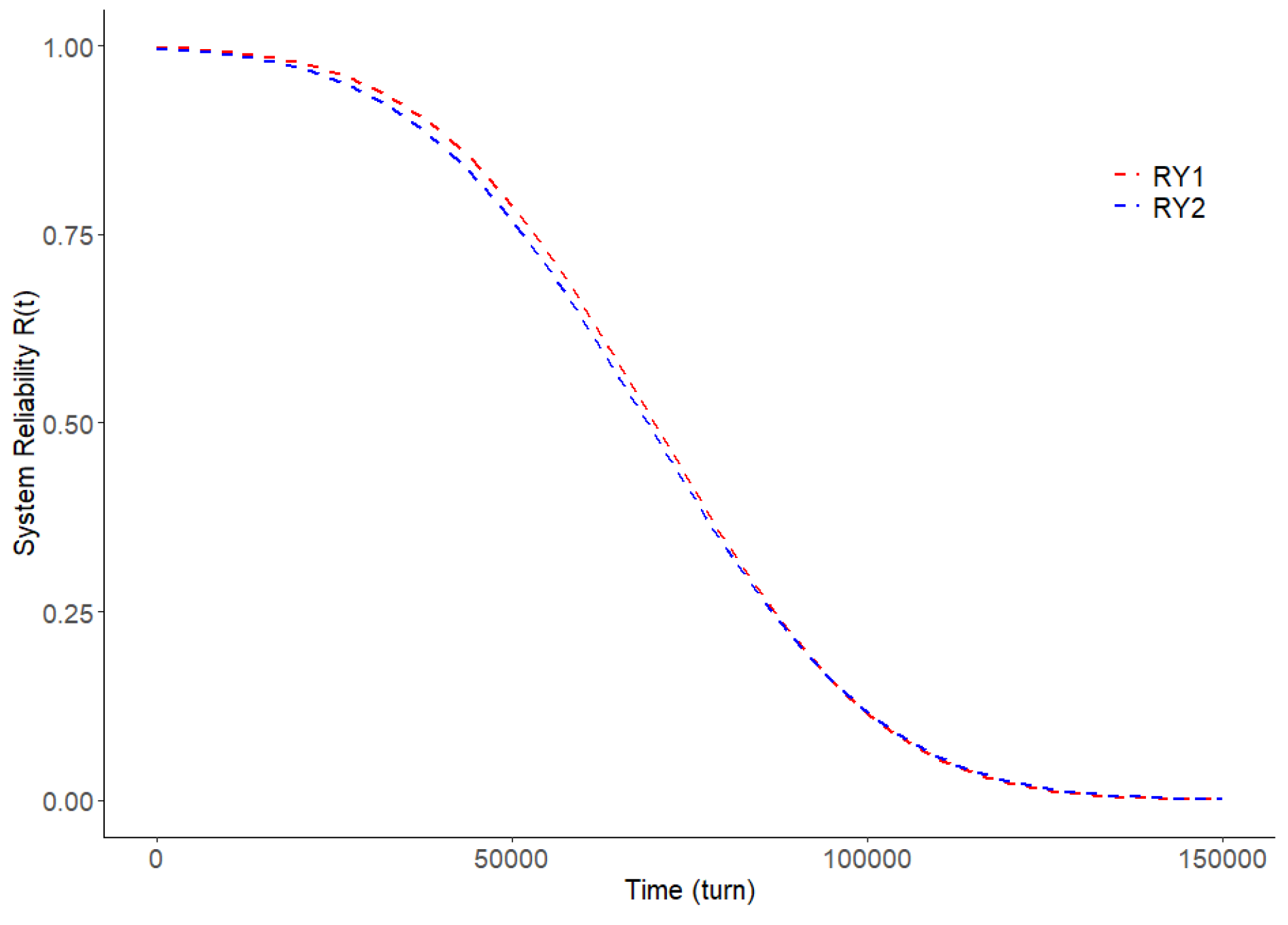 Preprints 92013 g006