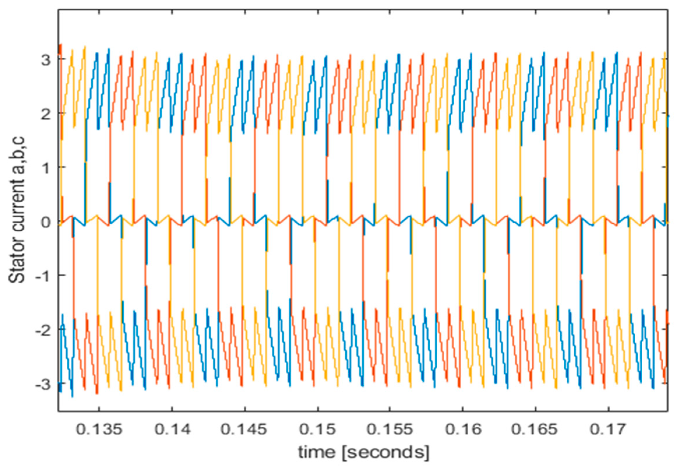 Preprints 88140 g009