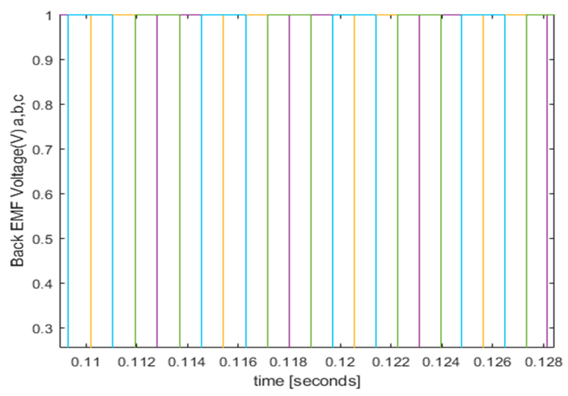 Preprints 88140 g017