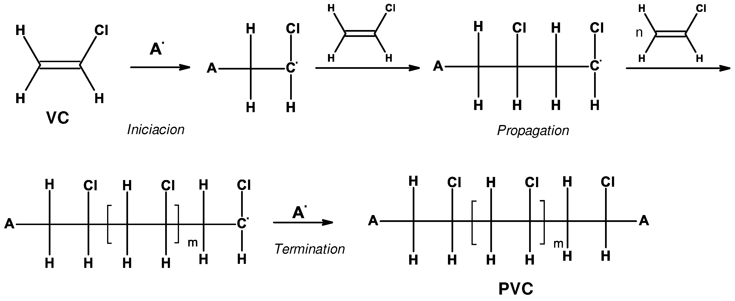 Preprints 91770 g002