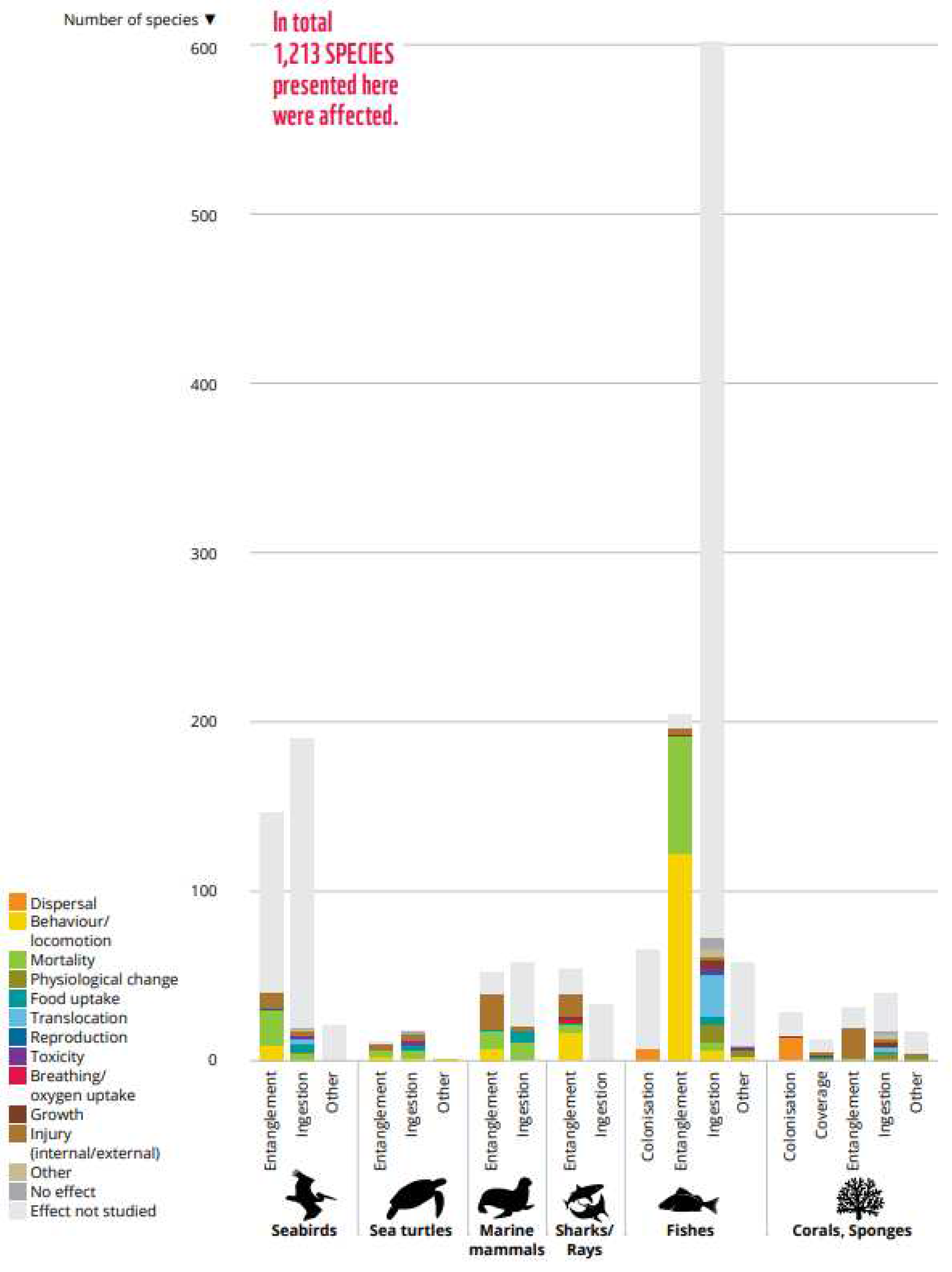 Preprints 91770 g007