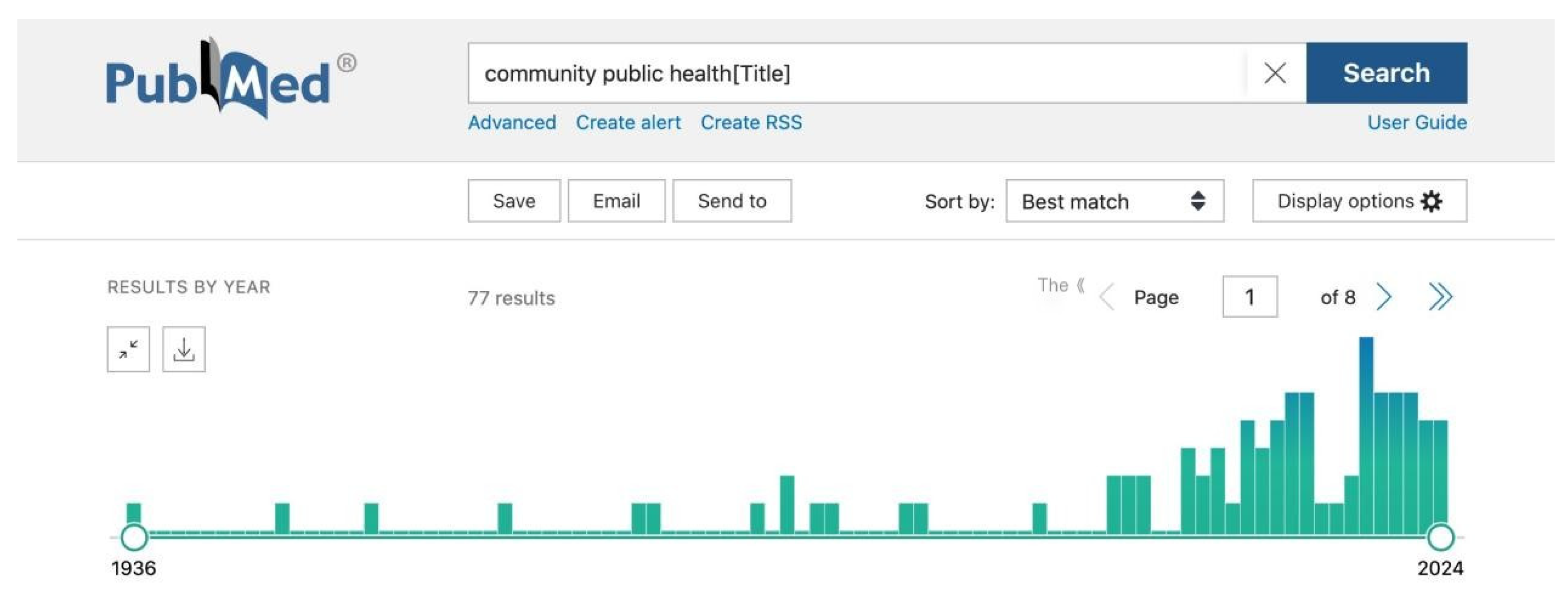 Preprints 111110 g002