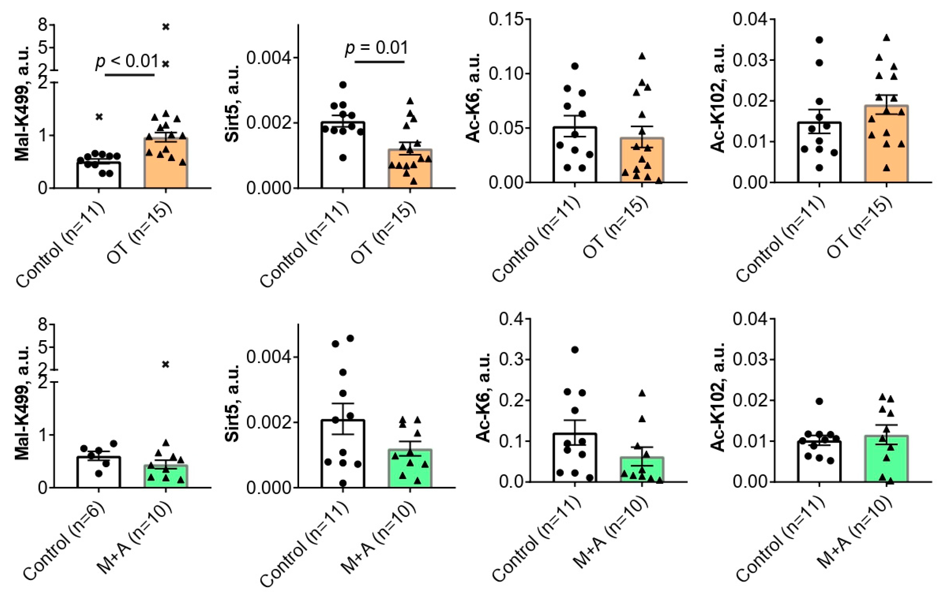 Preprints 88614 g001