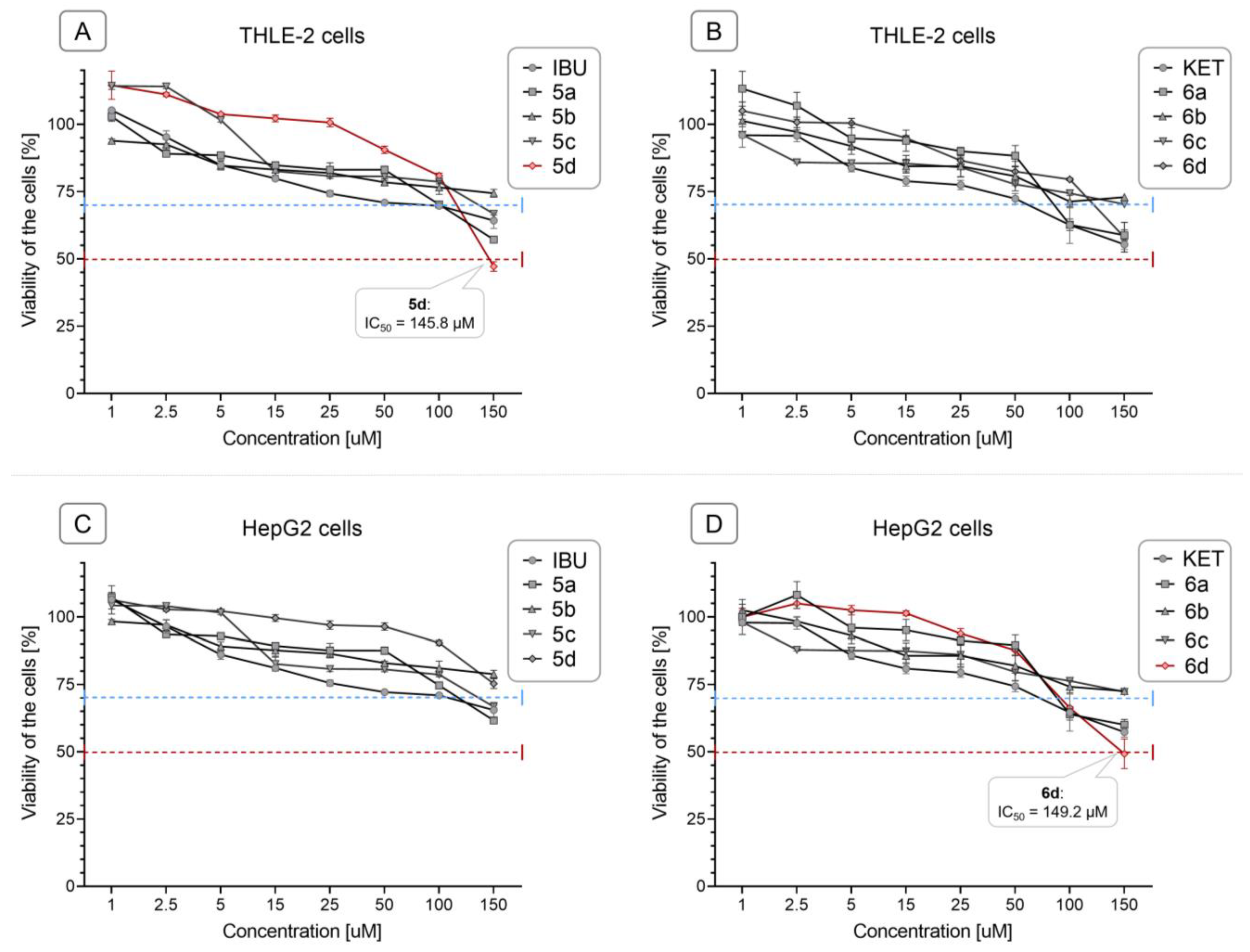 Preprints 77844 g002