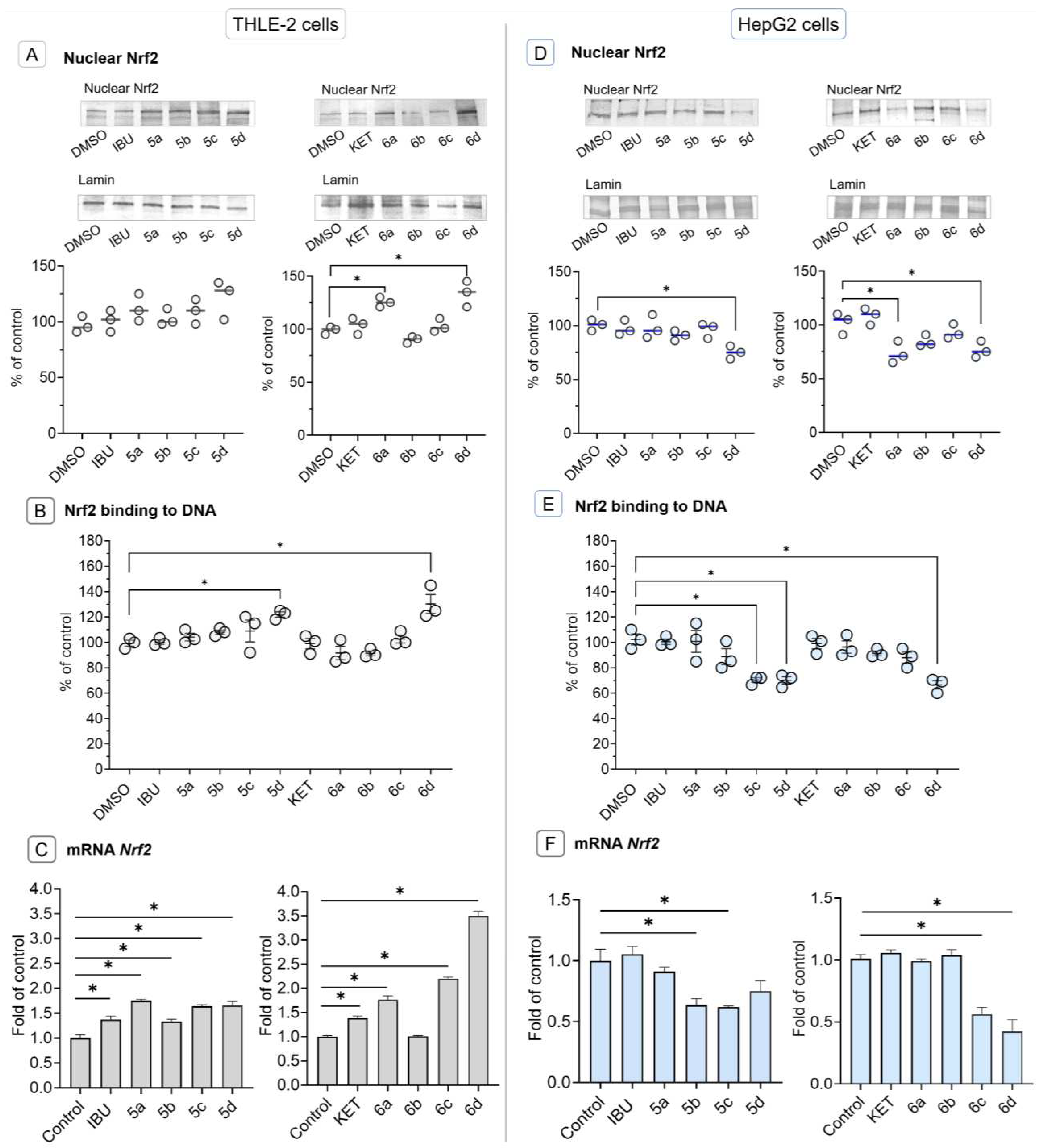 Preprints 77844 g003