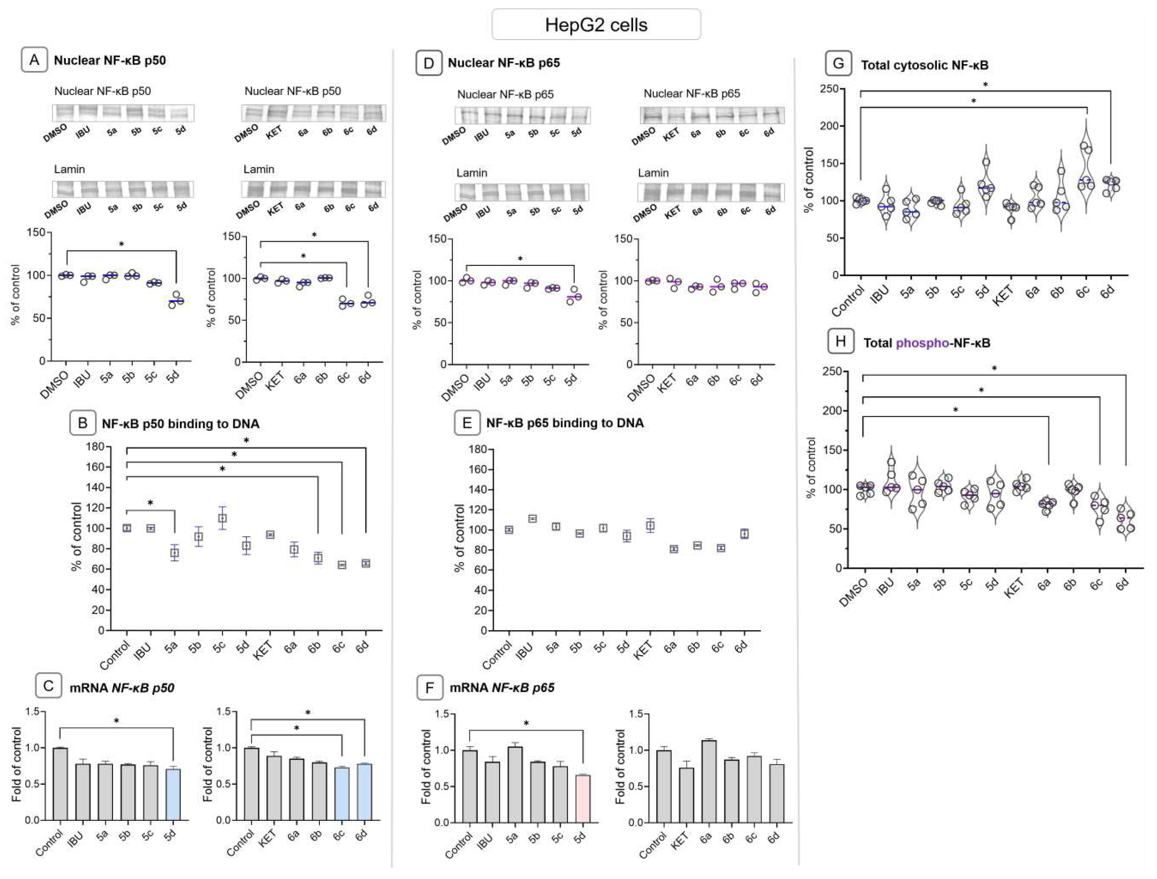 Preprints 77844 g004