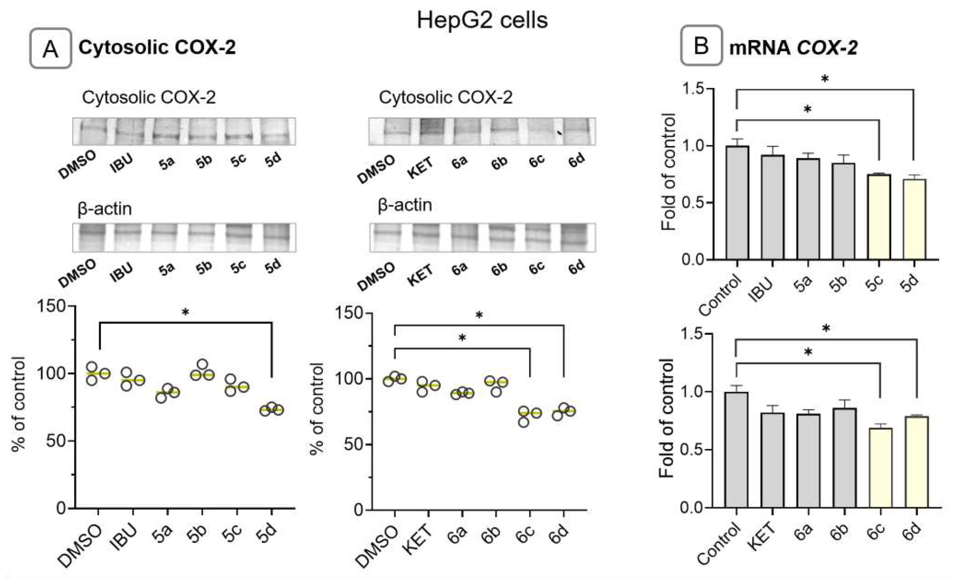 Preprints 77844 g005