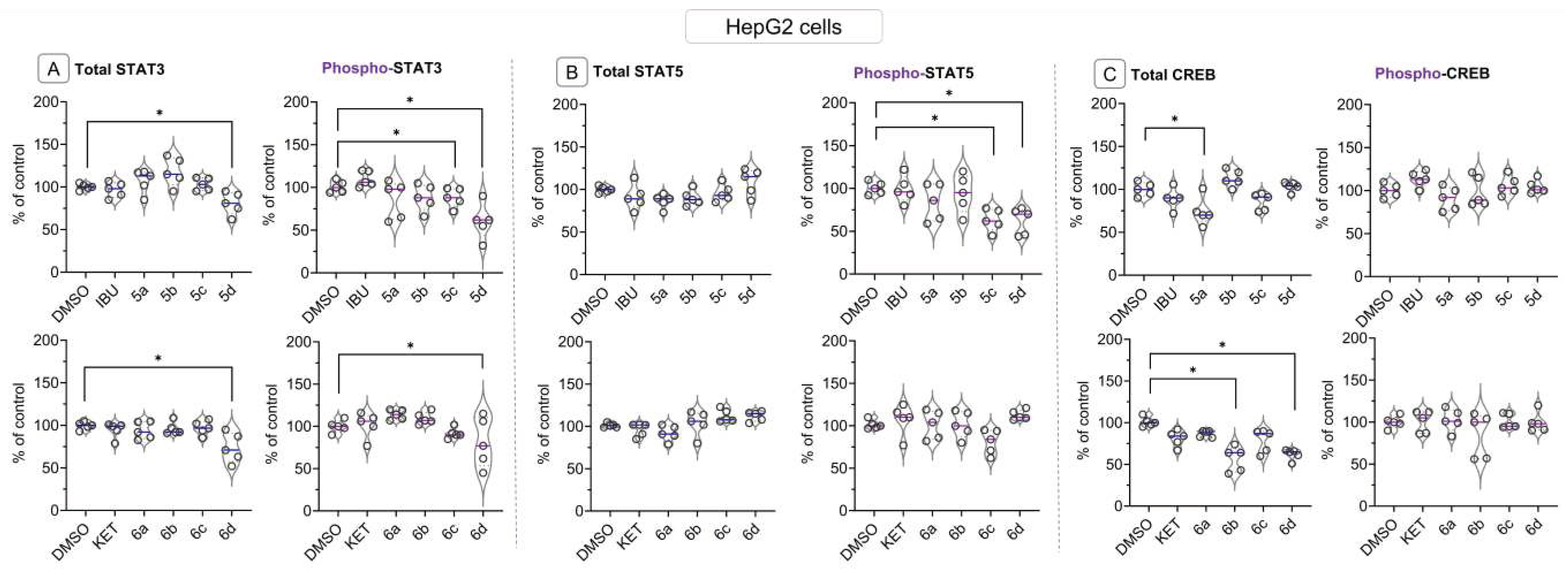 Preprints 77844 g007