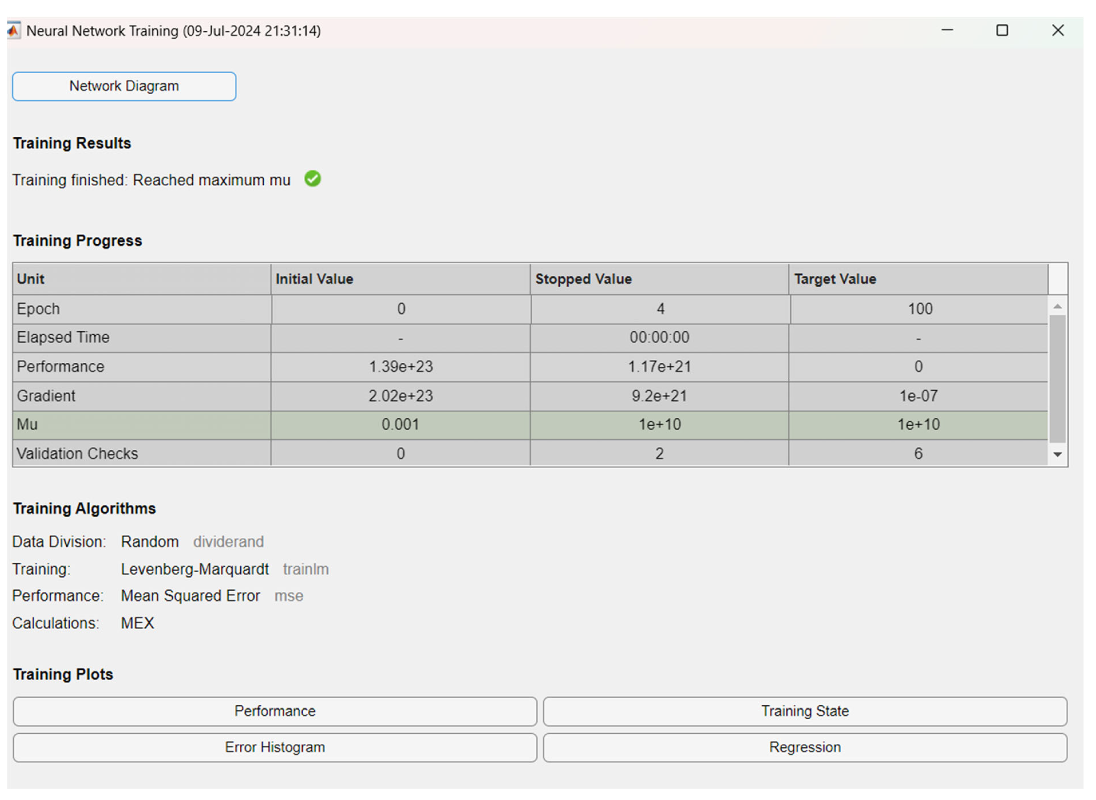 Preprints 114653 g004