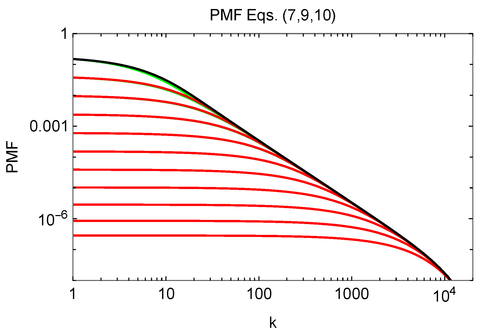 Preprints 113596 g001